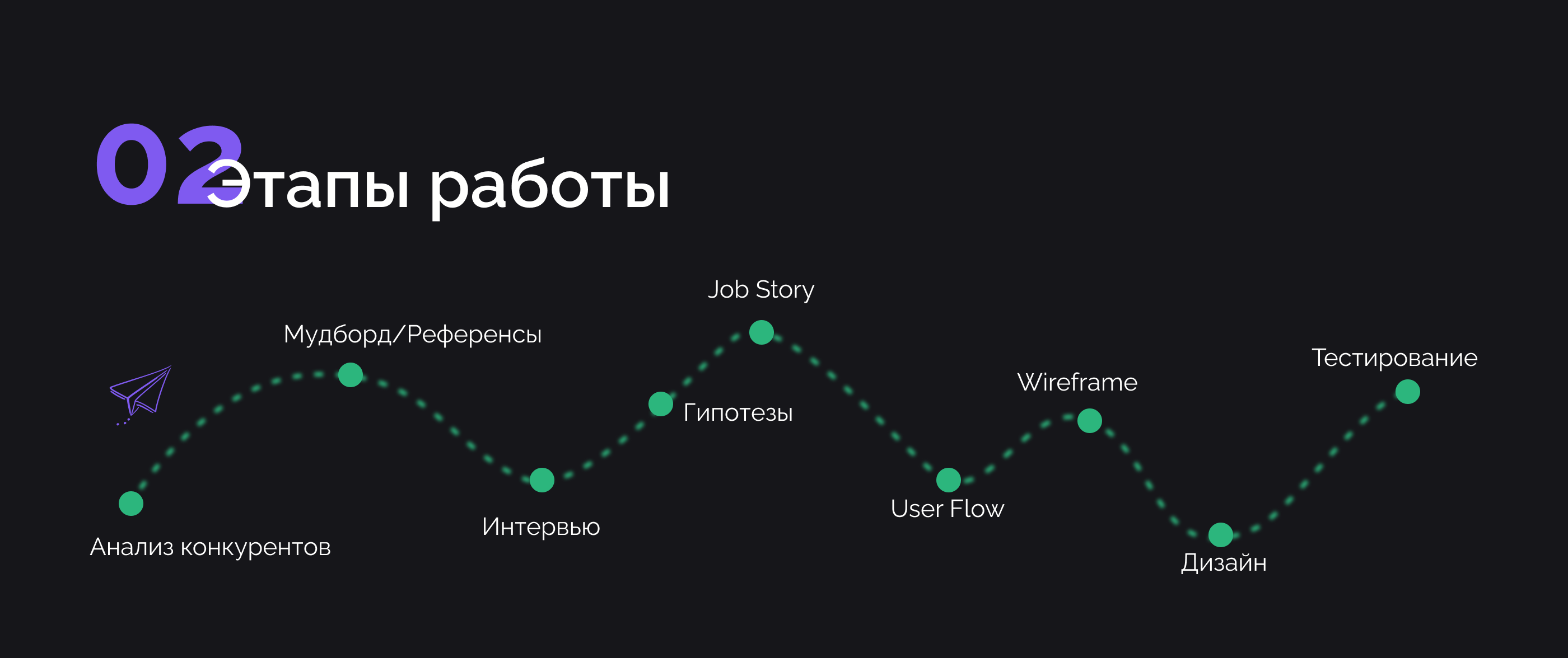 Мобильное приложение для онлайн-школы Praktika.school — Изображение №3 — Интерфейсы на Dprofile