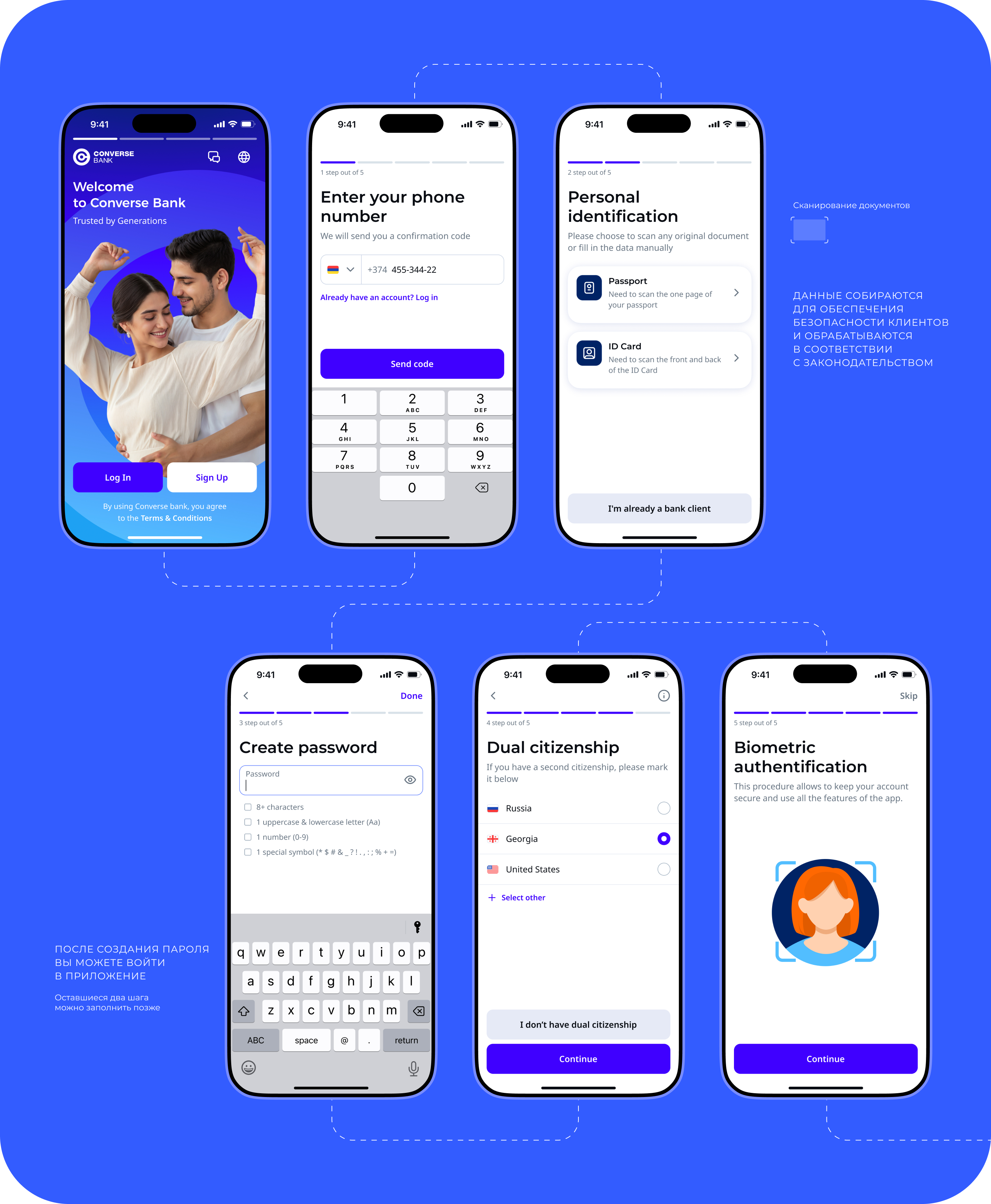 Converse Bank — Мобильное приложение — Изображение №6 — Интерфейсы на Dprofile