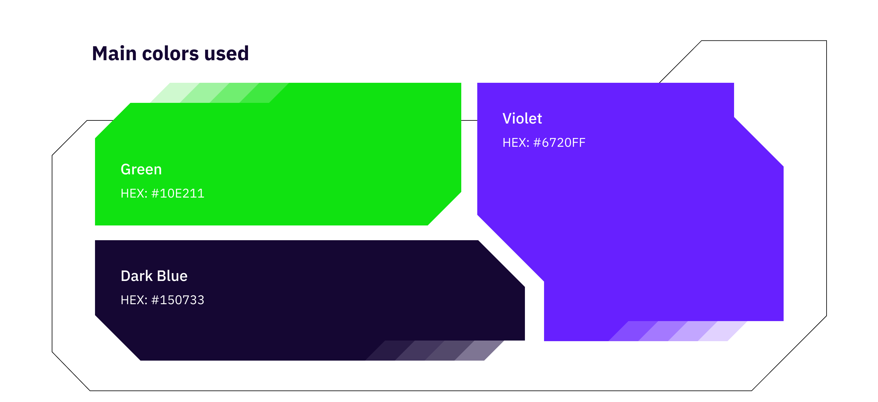 Start Game Platform — Изображение №5 — Интерфейсы, Брендинг на Dprofile