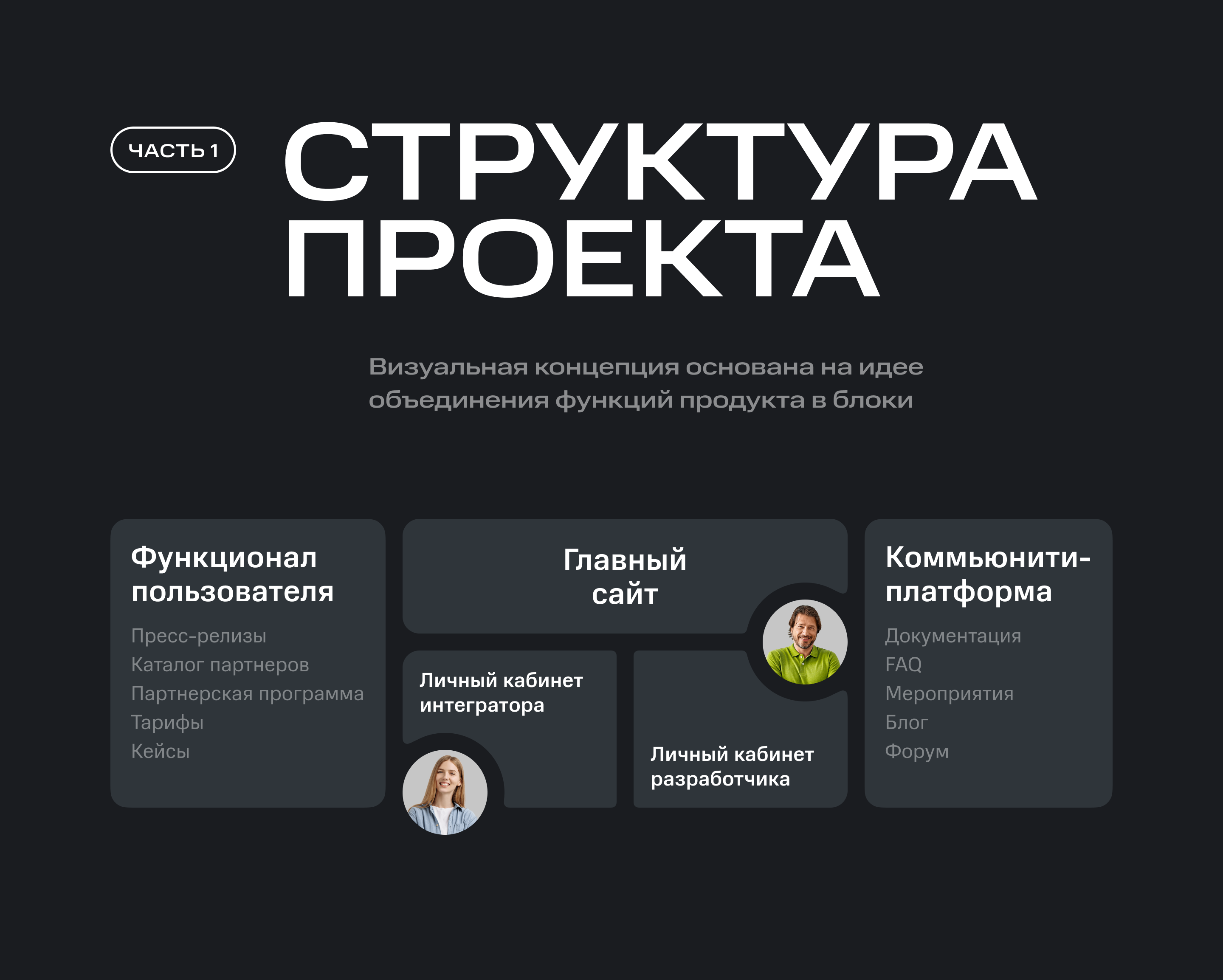 МТС Exolve — Изображение №2 — Интерфейсы, 3D на Dprofile