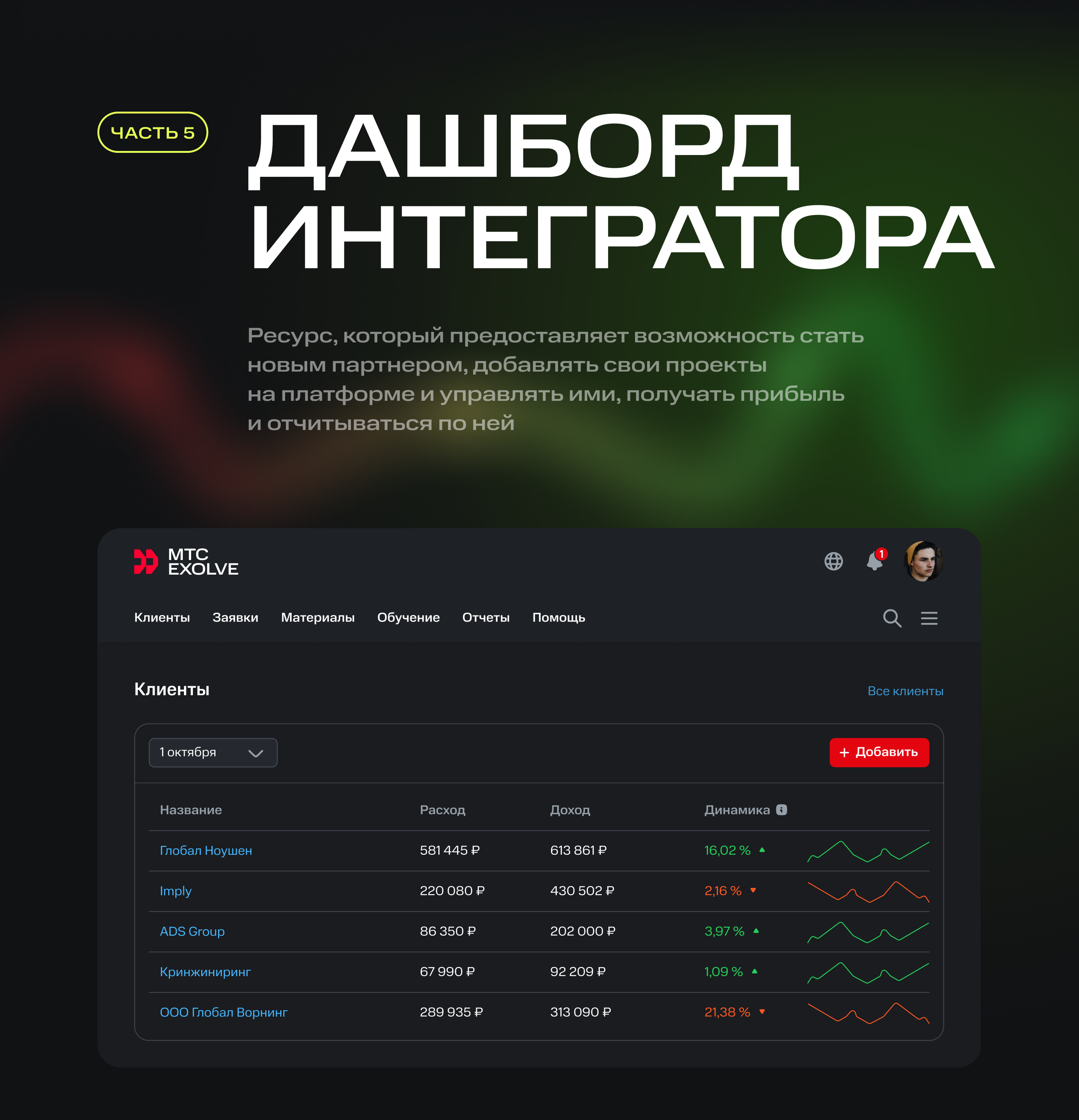 МТС Exolve — Изображение №12 — Интерфейсы, 3D на Dprofile