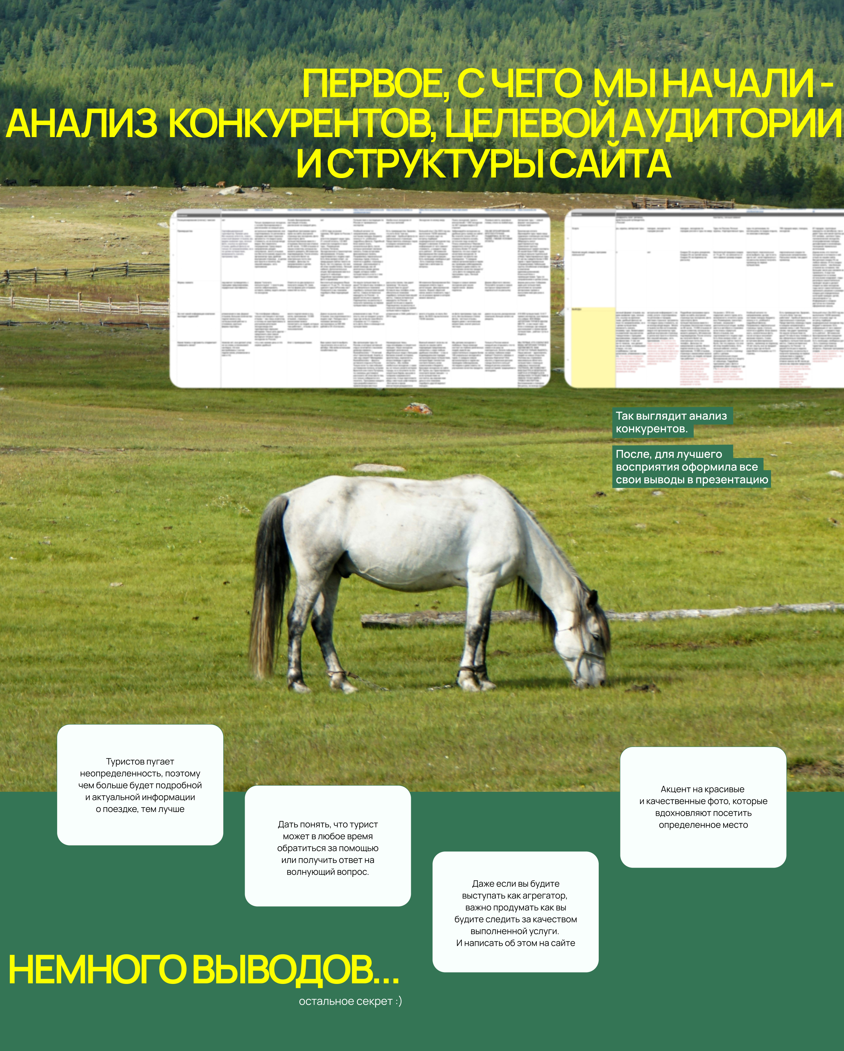 Сайт для туристического портала — Изображение №2 — Интерфейсы на Dprofile