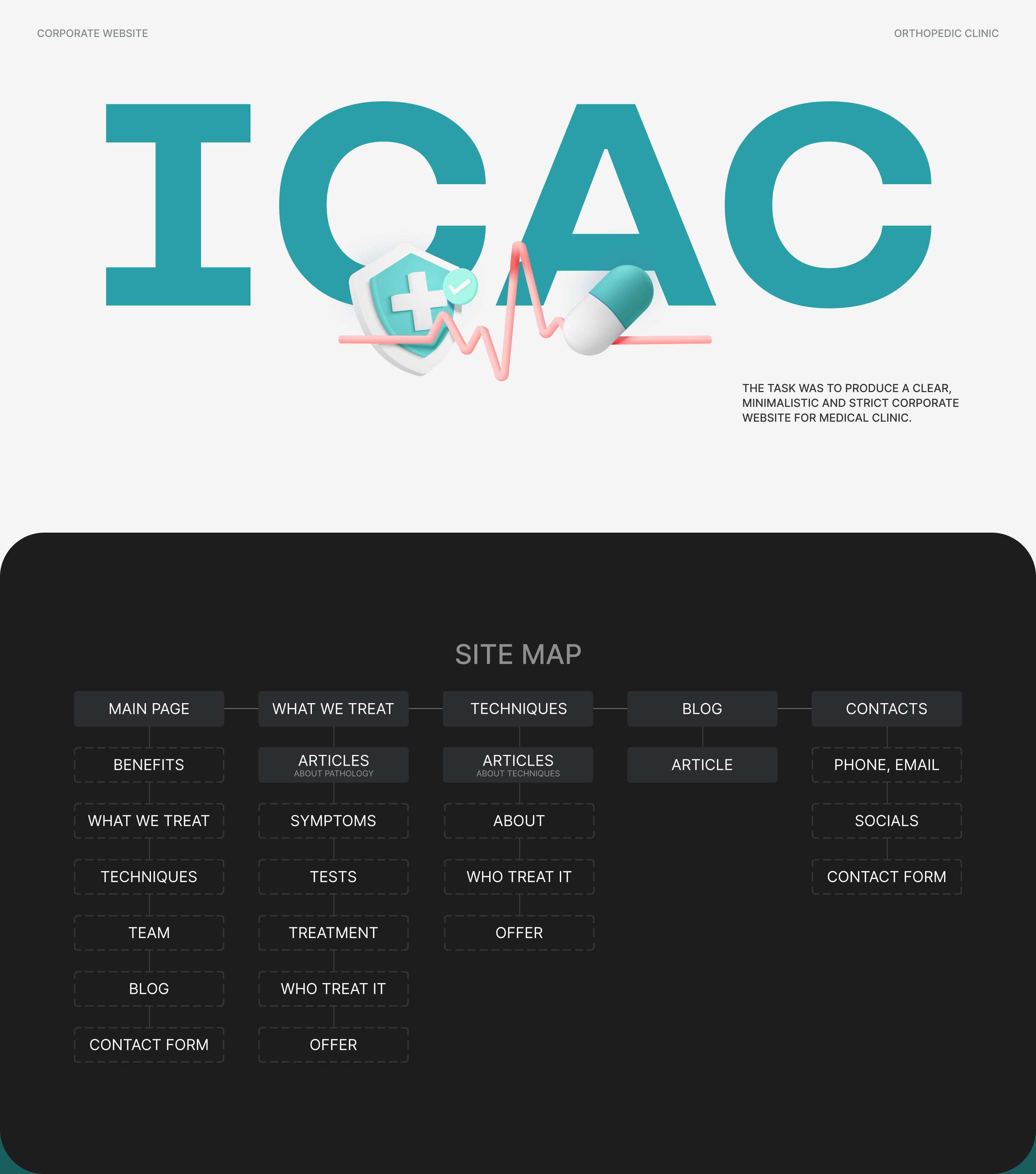 Corporate Website Medicine Dentistry Clinic and company — Изображение №1 — Интерфейсы на Dprofile