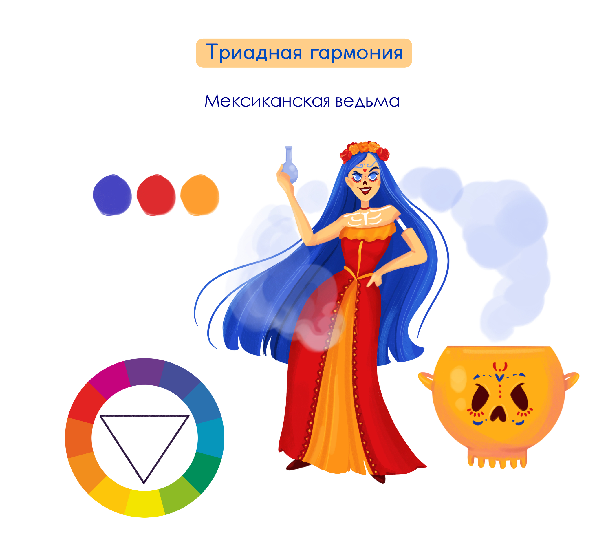Дизайн персонажей. Цветовые гармонии — Изображение №7 — Иллюстрация, Графика на Dprofile