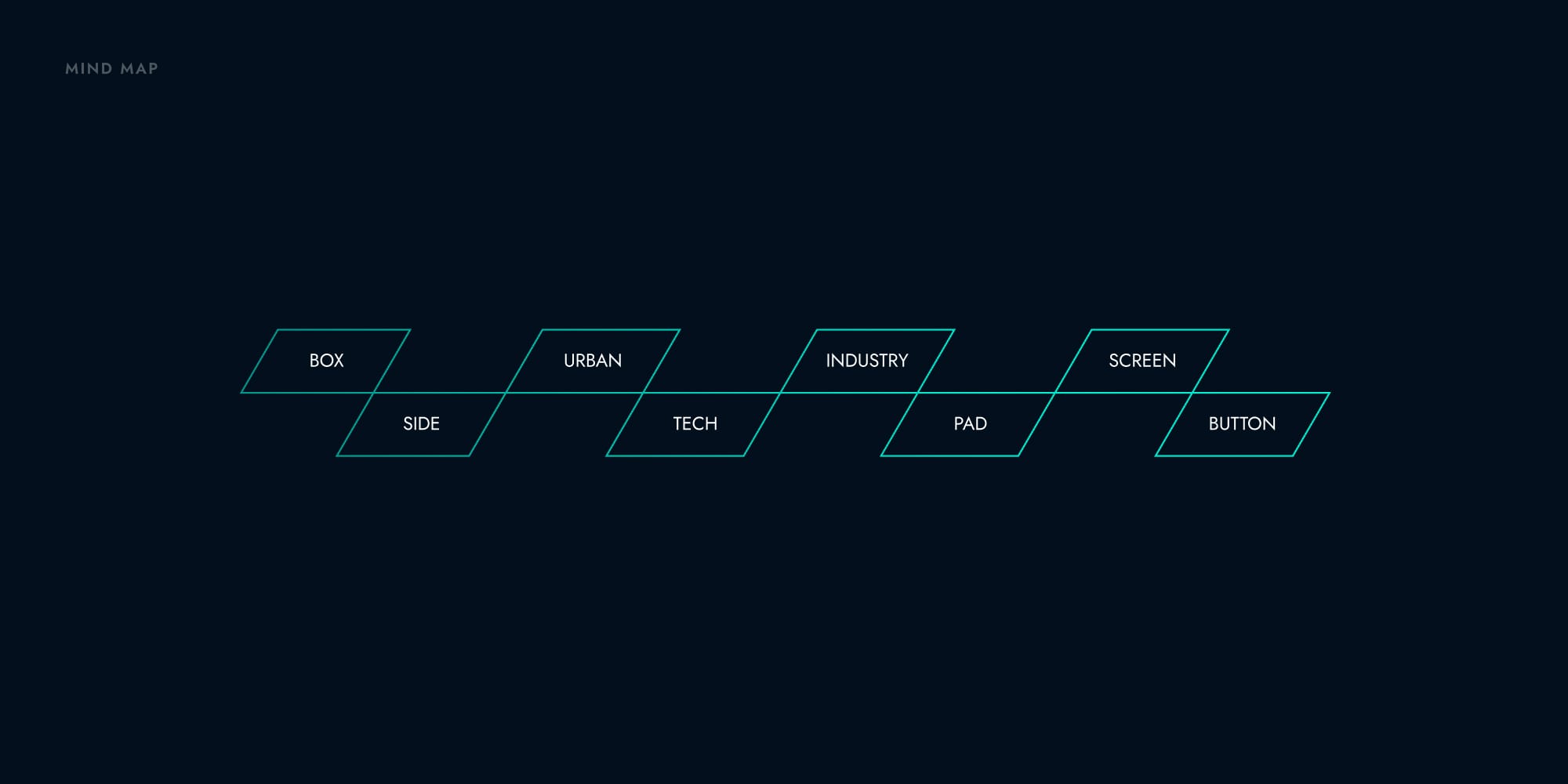 Tap System — Изображение №4 — Брендинг на Dprofile