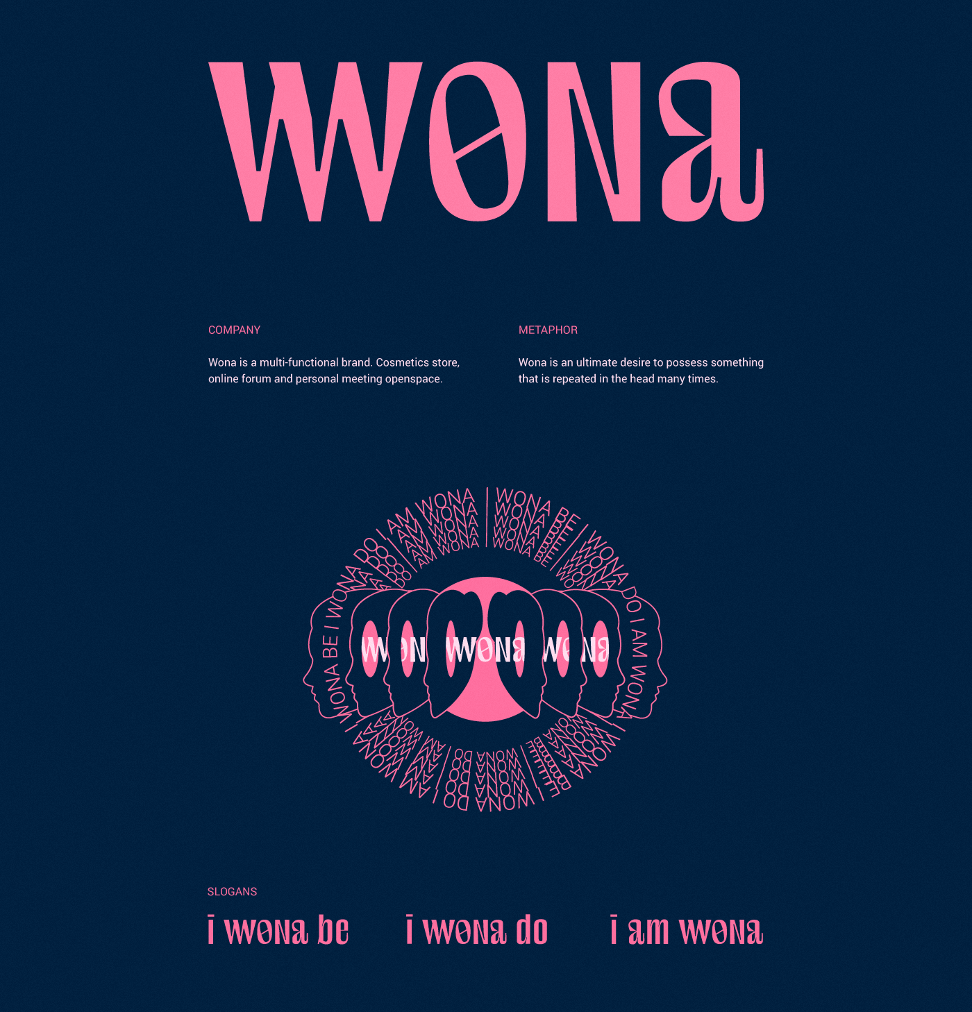 WONA — Изображение №2 — Брендинг, Иллюстрация на Dprofile