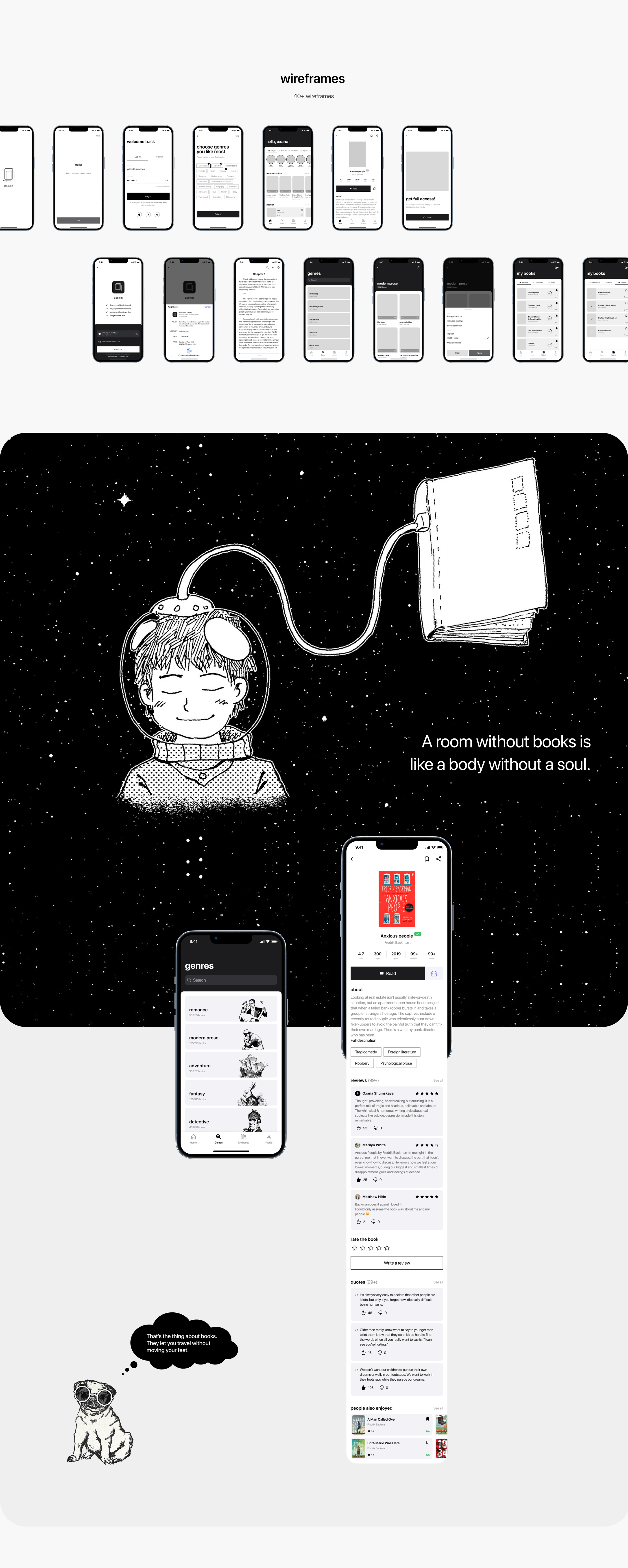 booklin - online books app — Изображение №2 — Интерфейсы на Dprofile