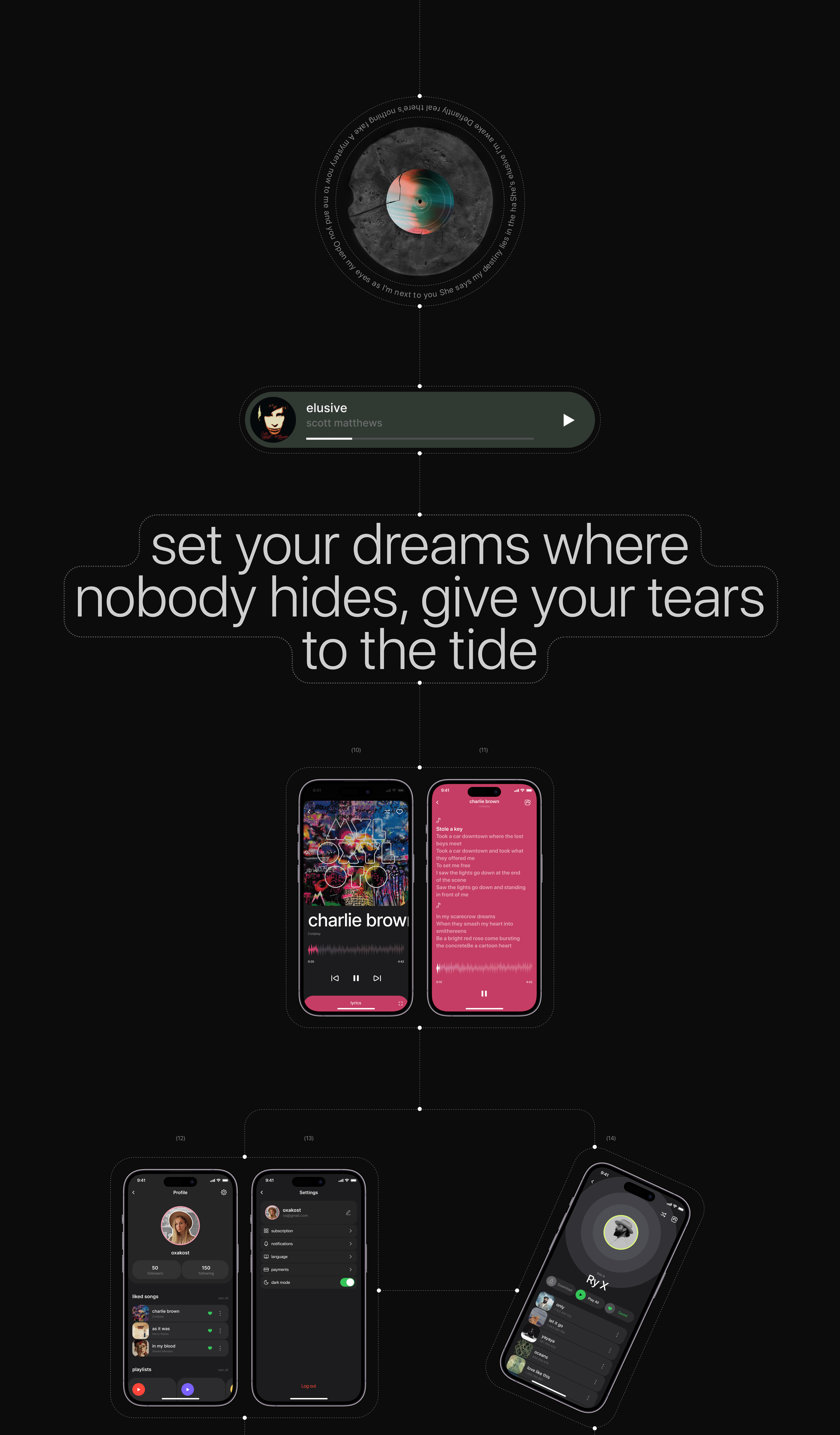 [lis-ten] - music mobile app — Изображение №3 — Интерфейсы на Dprofile