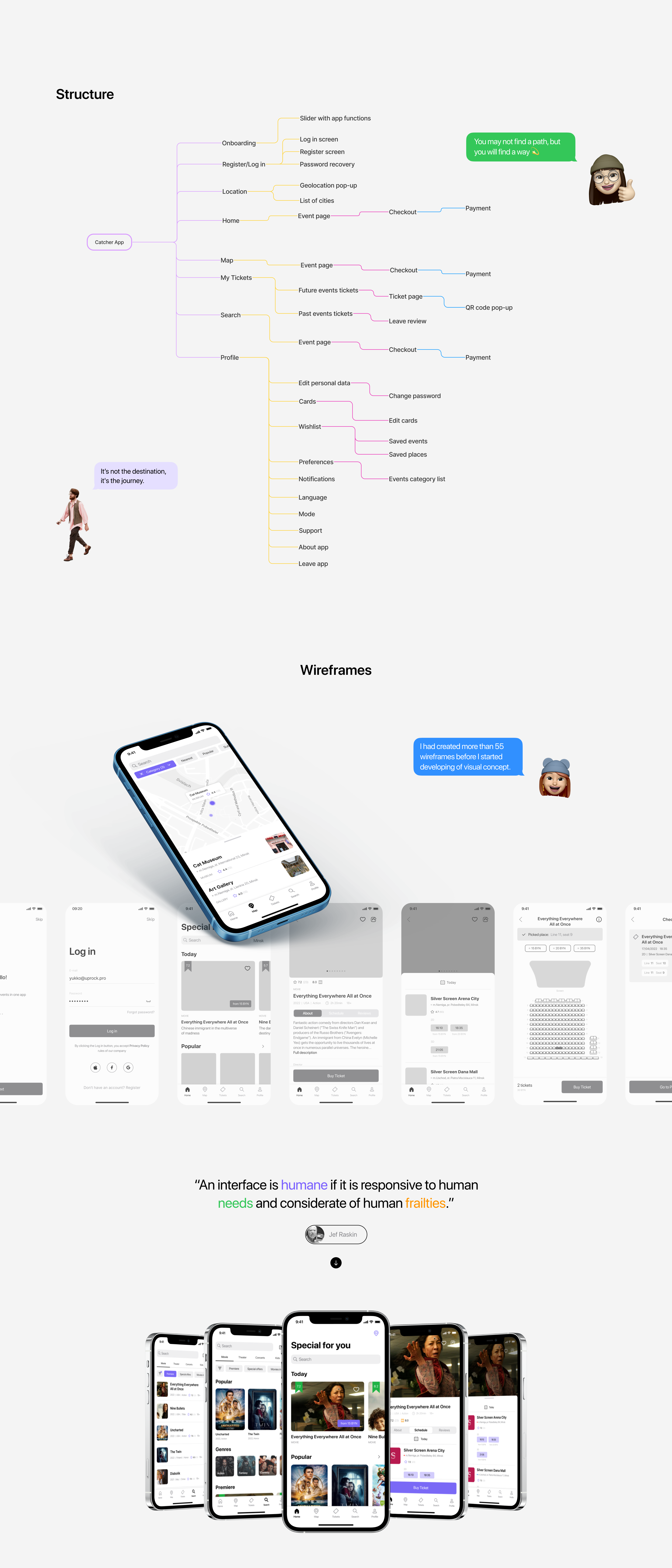 Catcher - Event app — Изображение №3 — Интерфейсы на Dprofile