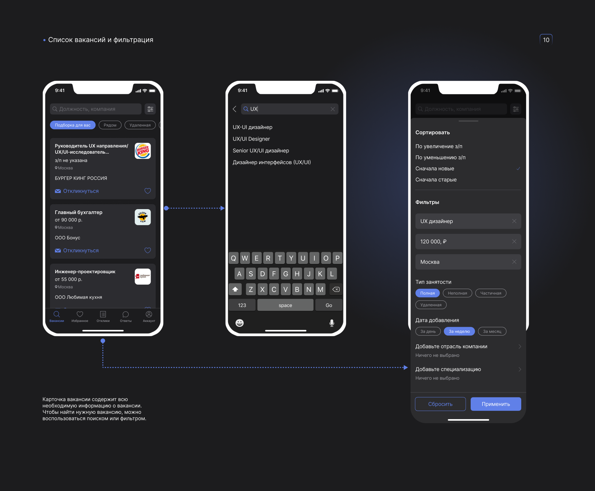 Job search mobile app — Изображение №10 — Интерфейсы на Dprofile
