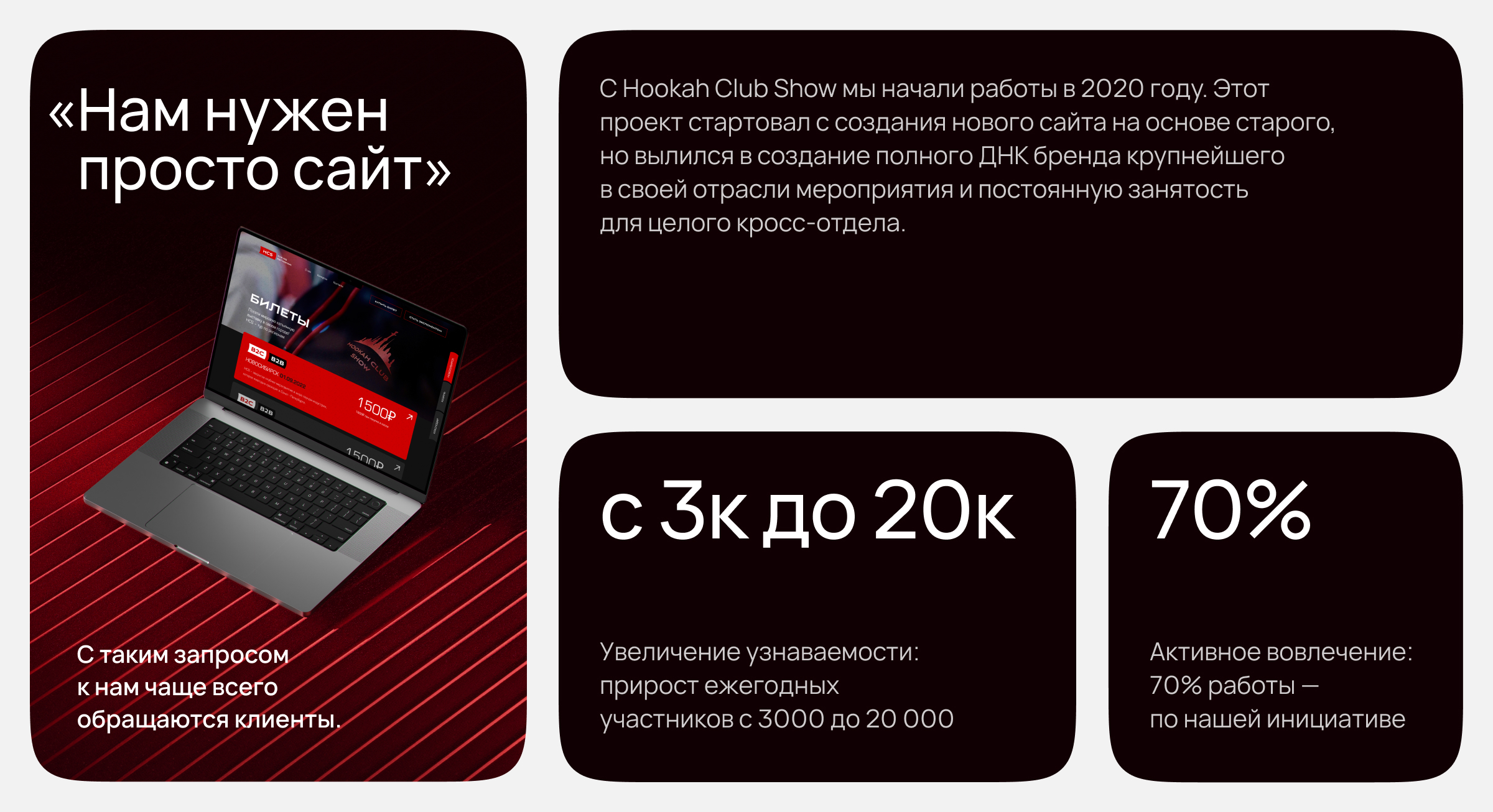 Hookah Club Show — Изображение №4 — Интерфейсы, Брендинг на Dprofile