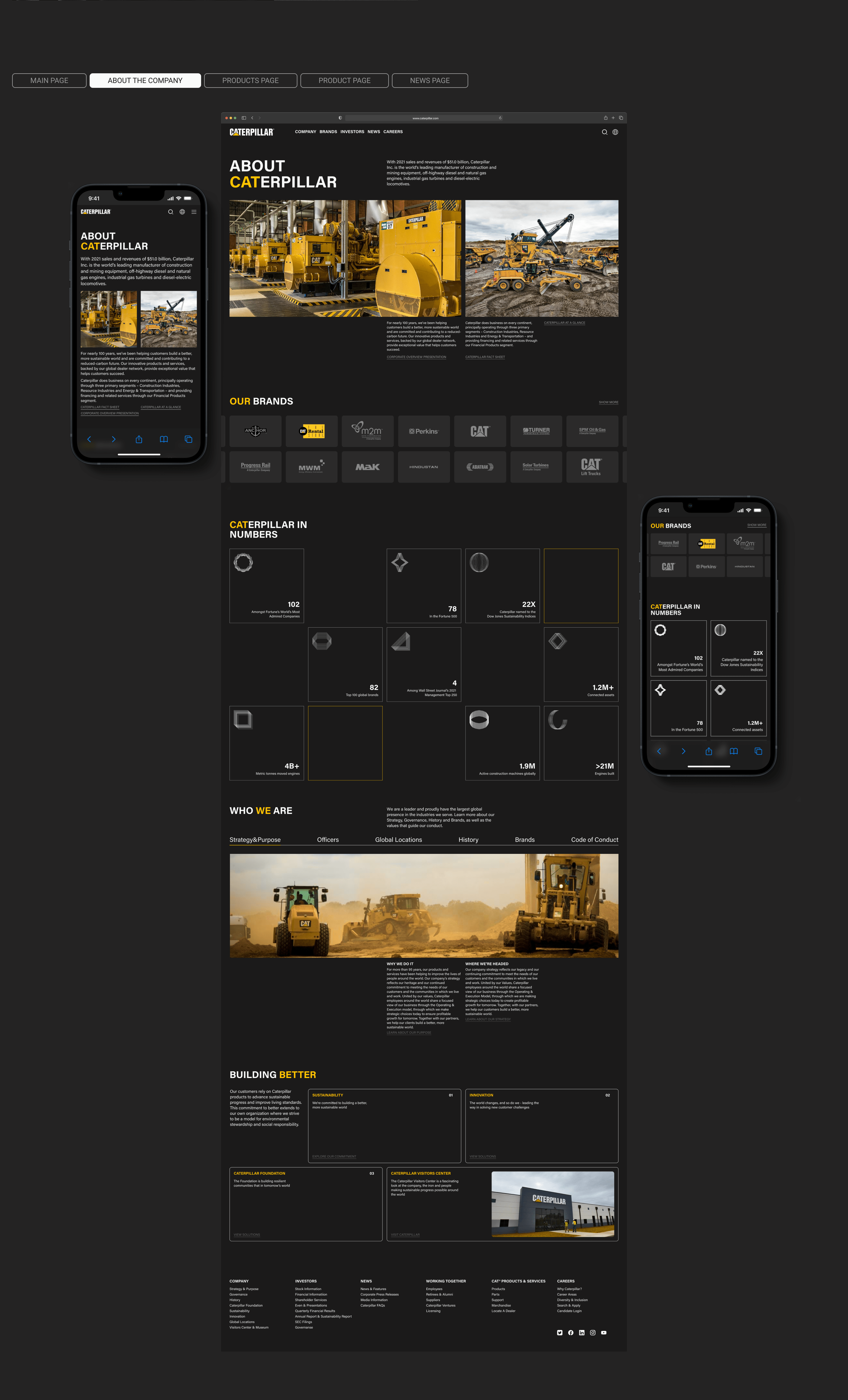 Caterpillar | Corporate website — Изображение №4 — Интерфейсы, Анимация на Dprofile