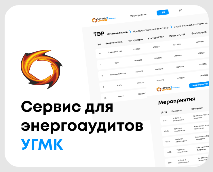 ПО для энергоменеджмента УГМК на Dprofile
