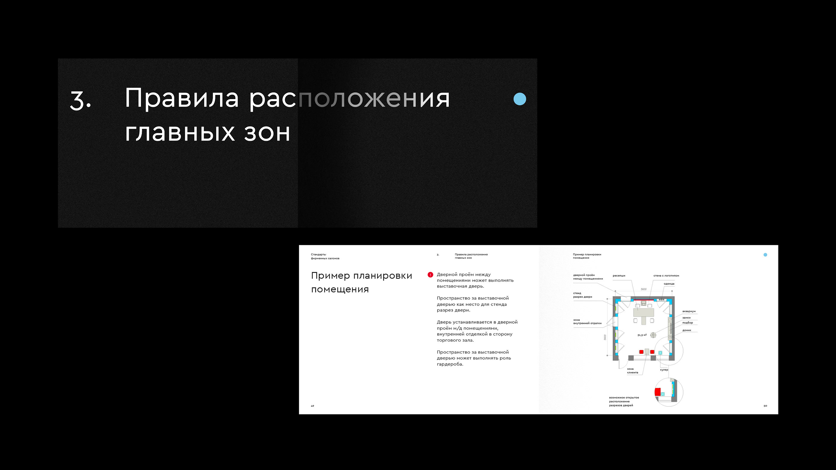 Torex — Изображение №13 — Брендинг на Dprofile