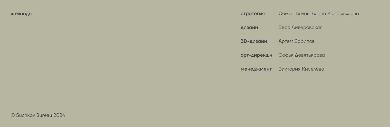 Тишин | брендинг жилого комплекса — Изображение №10 — Брендинг на Dprofile