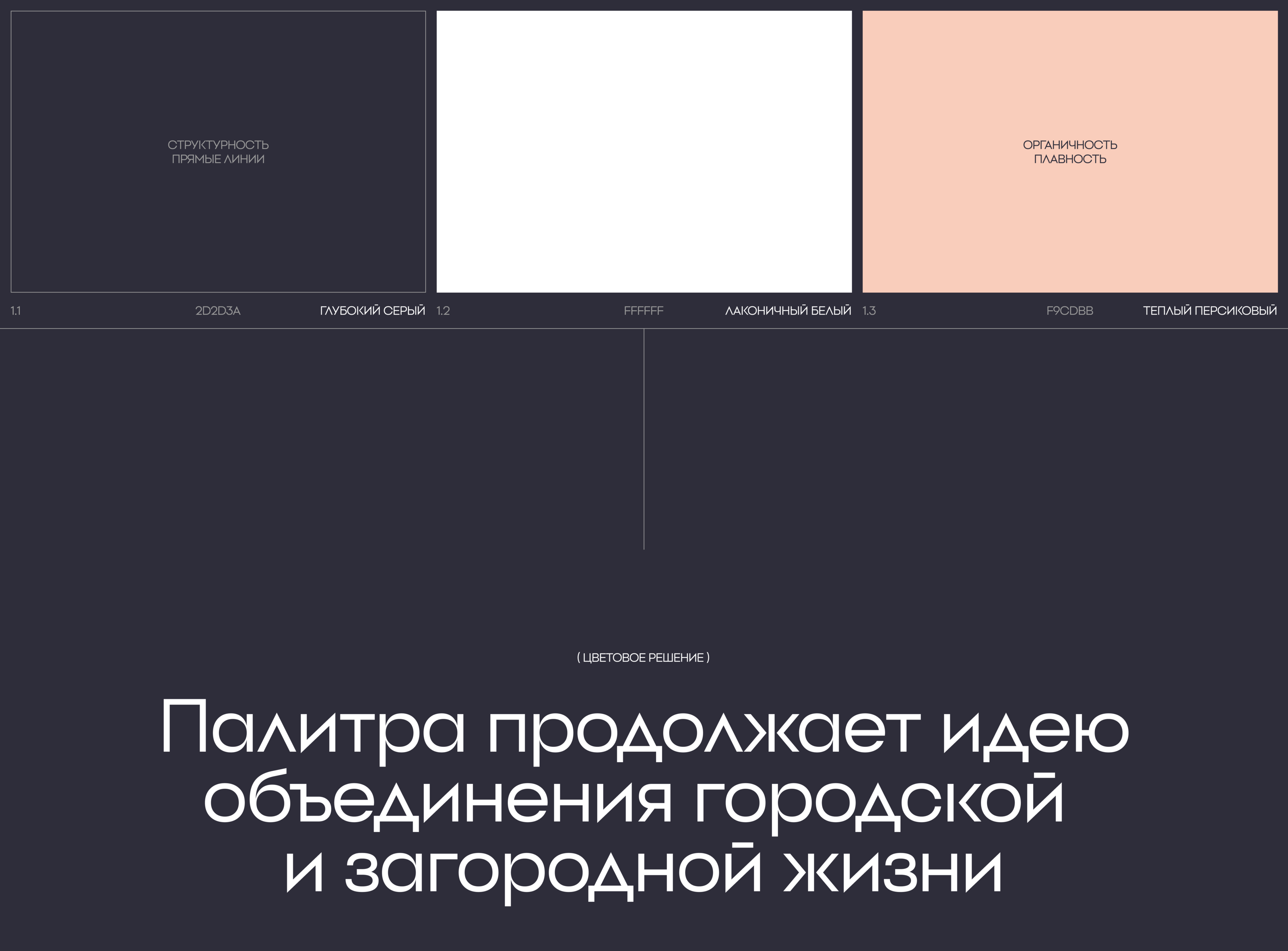 Резиденция Поляна | брендинг — Изображение №14 — Брендинг на Dprofile