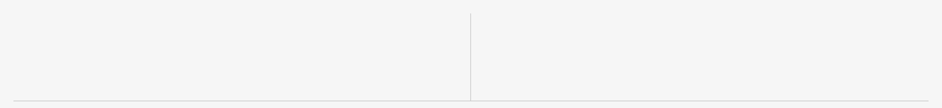 Смартаменты | сайт жилого комплекса — Изображение №13 — Интерфейсы на Dprofile