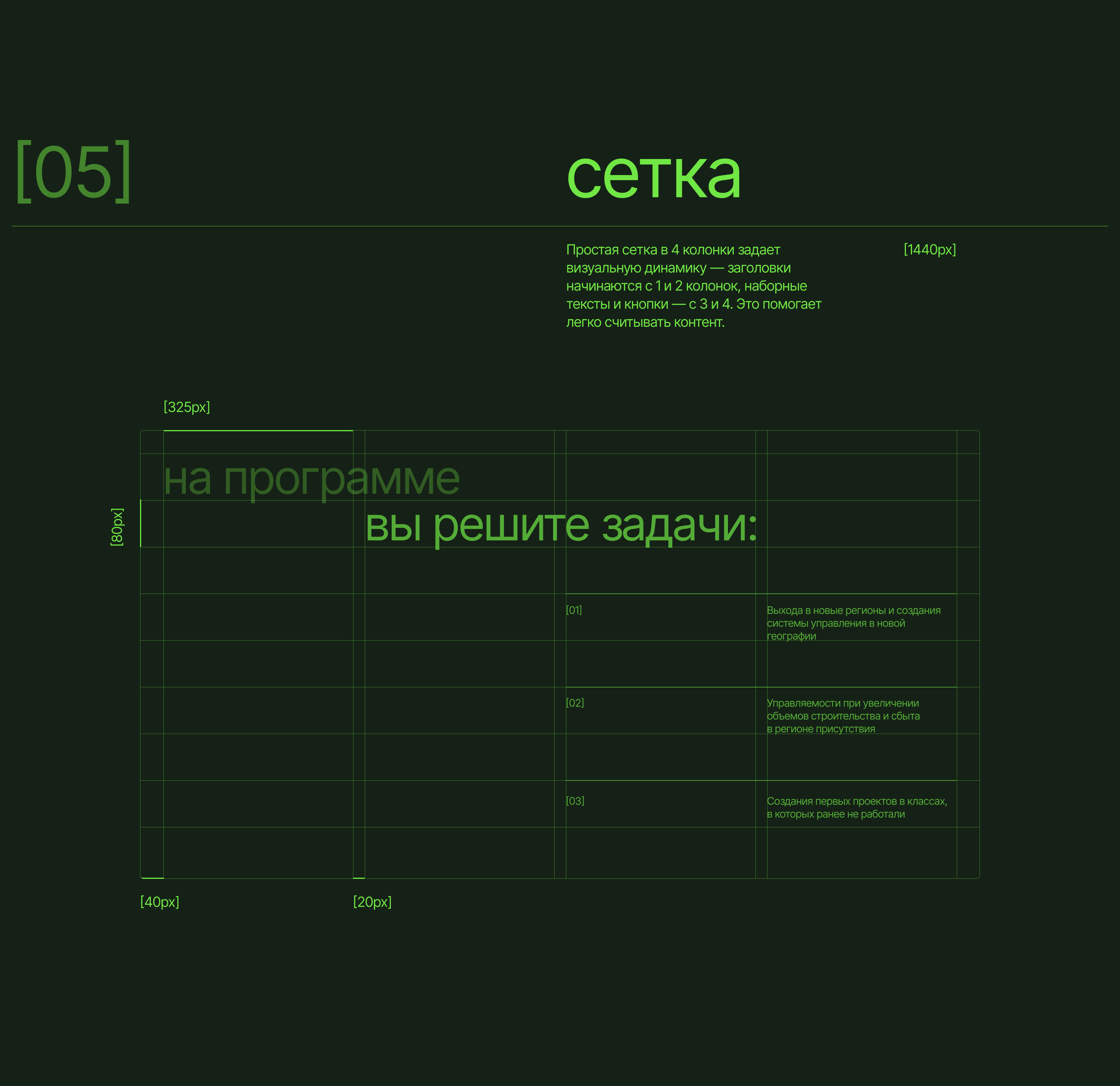 Девелоперы.рф | айдентика и лендинг для программы обучения — Изображение №16 — Интерфейсы, Брендинг на Dprofile