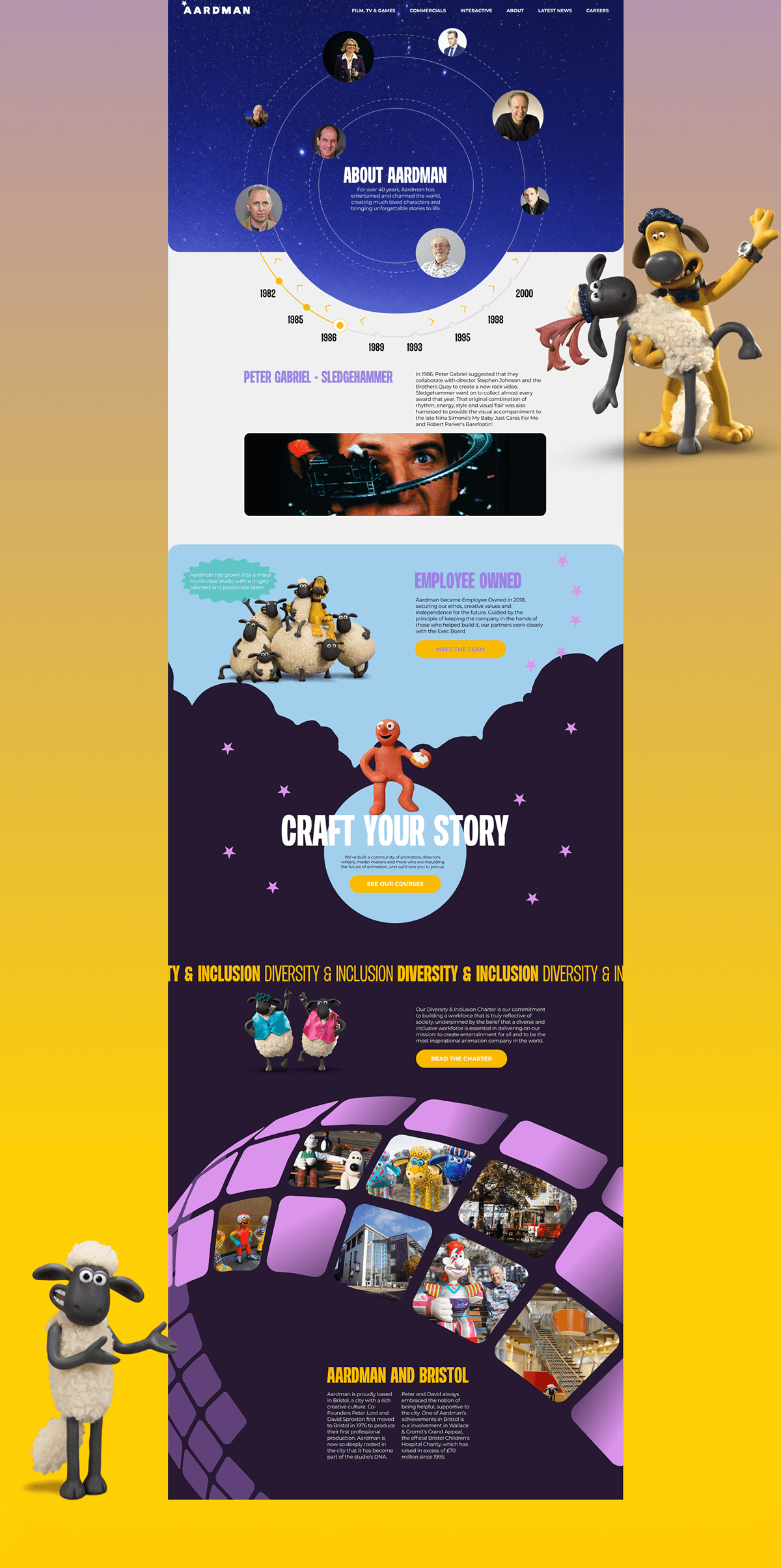 AARDMAN / Corporate website — Изображение №5 — Интерфейсы на Dprofile