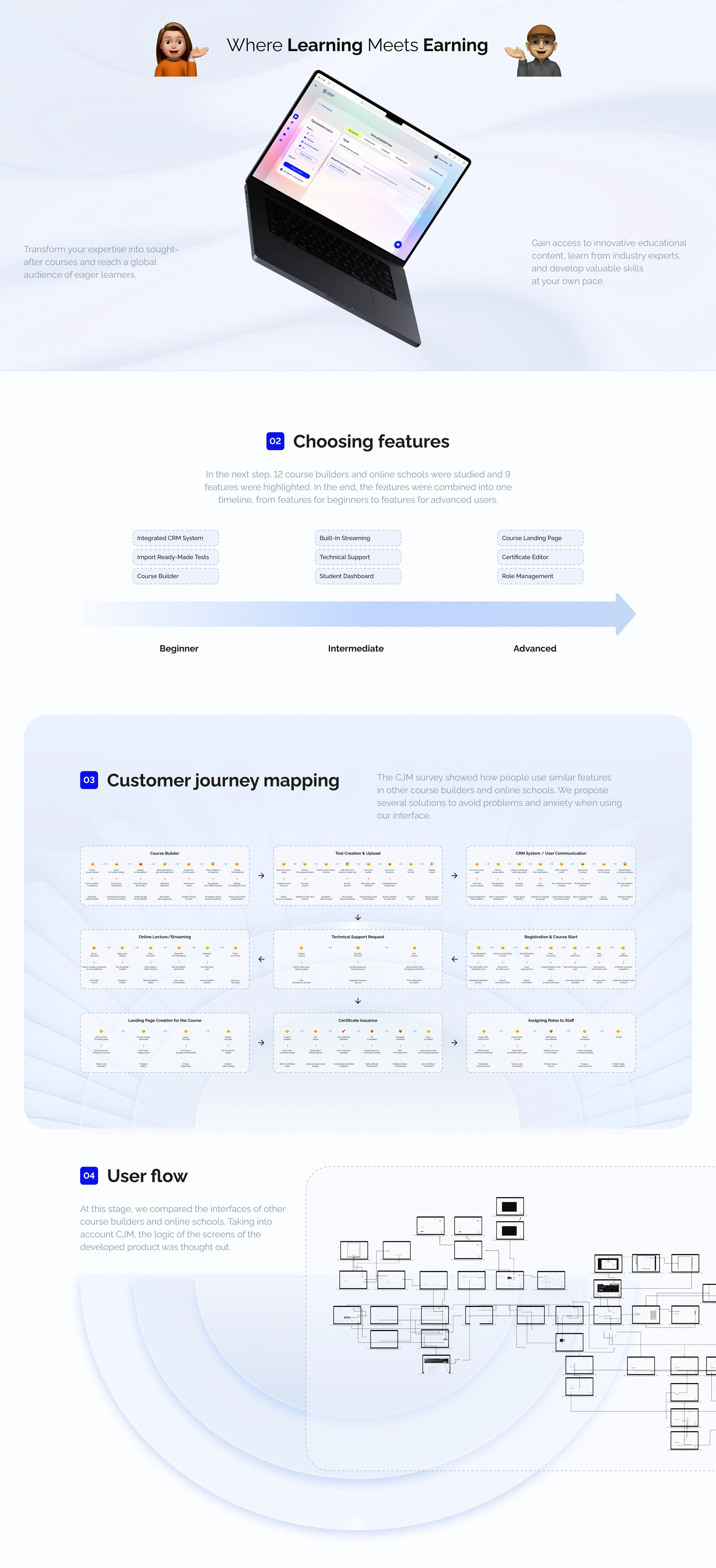 Course Boost — Platform for Creating and Taking Courses — Изображение №3 — Интерфейсы на Dprofile