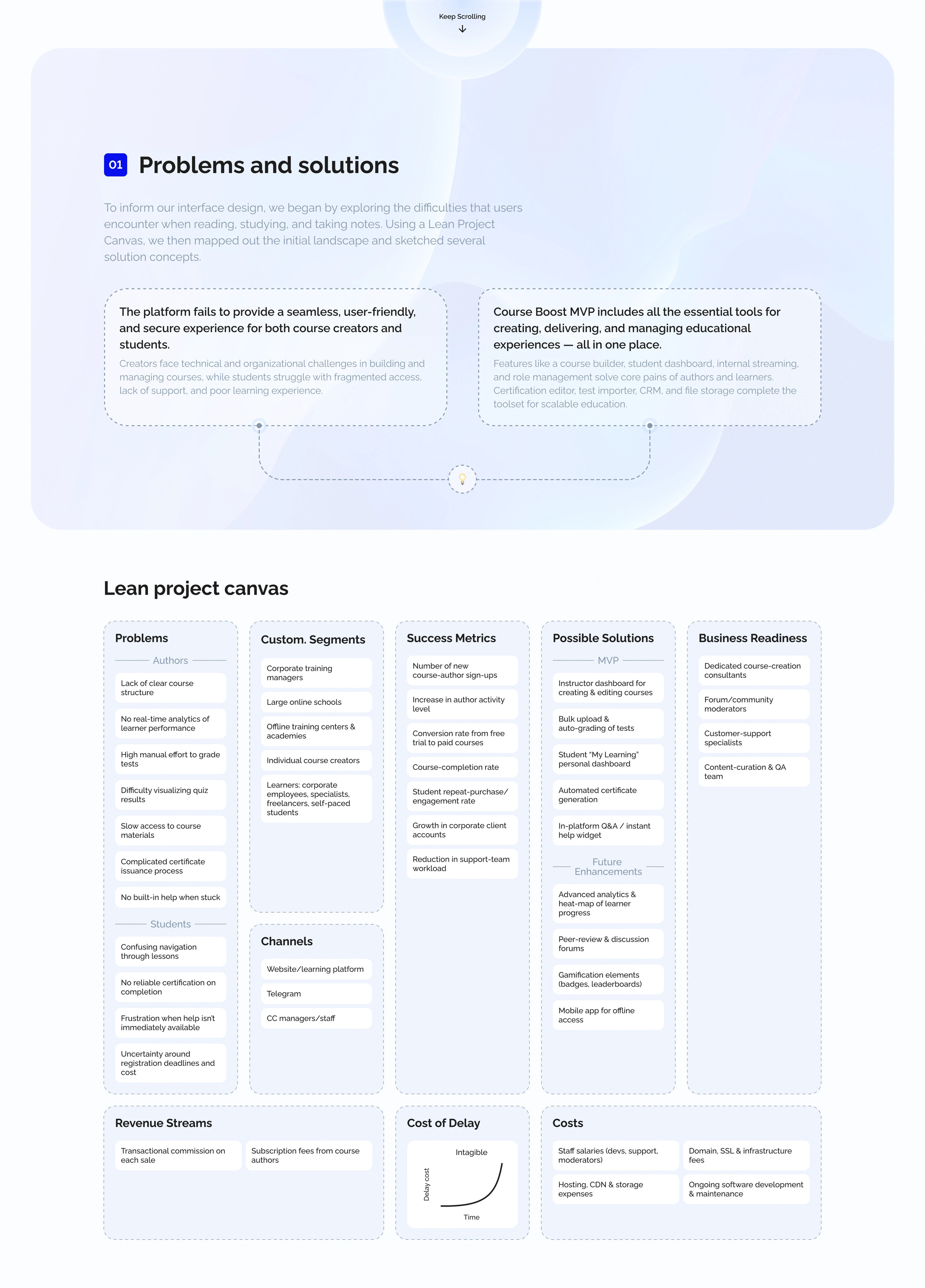 Course Boost — Platform for Creating and Taking Courses — Изображение №2 — Интерфейсы на Dprofile