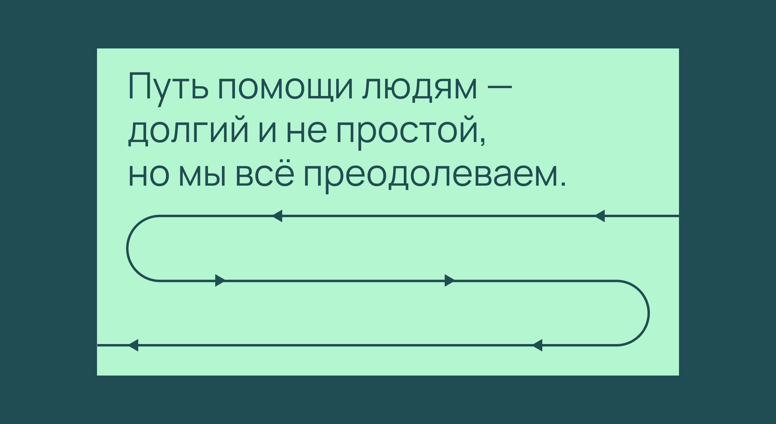 Main Care — Изображение №7 — Интерфейсы, Брендинг на Dprofile