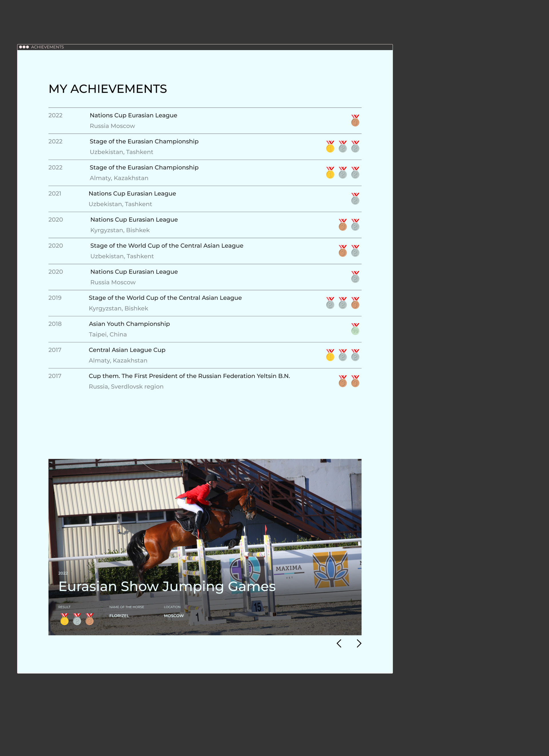 a-t.horse — Изображение №5 — Интерфейсы, Брендинг на Dprofile