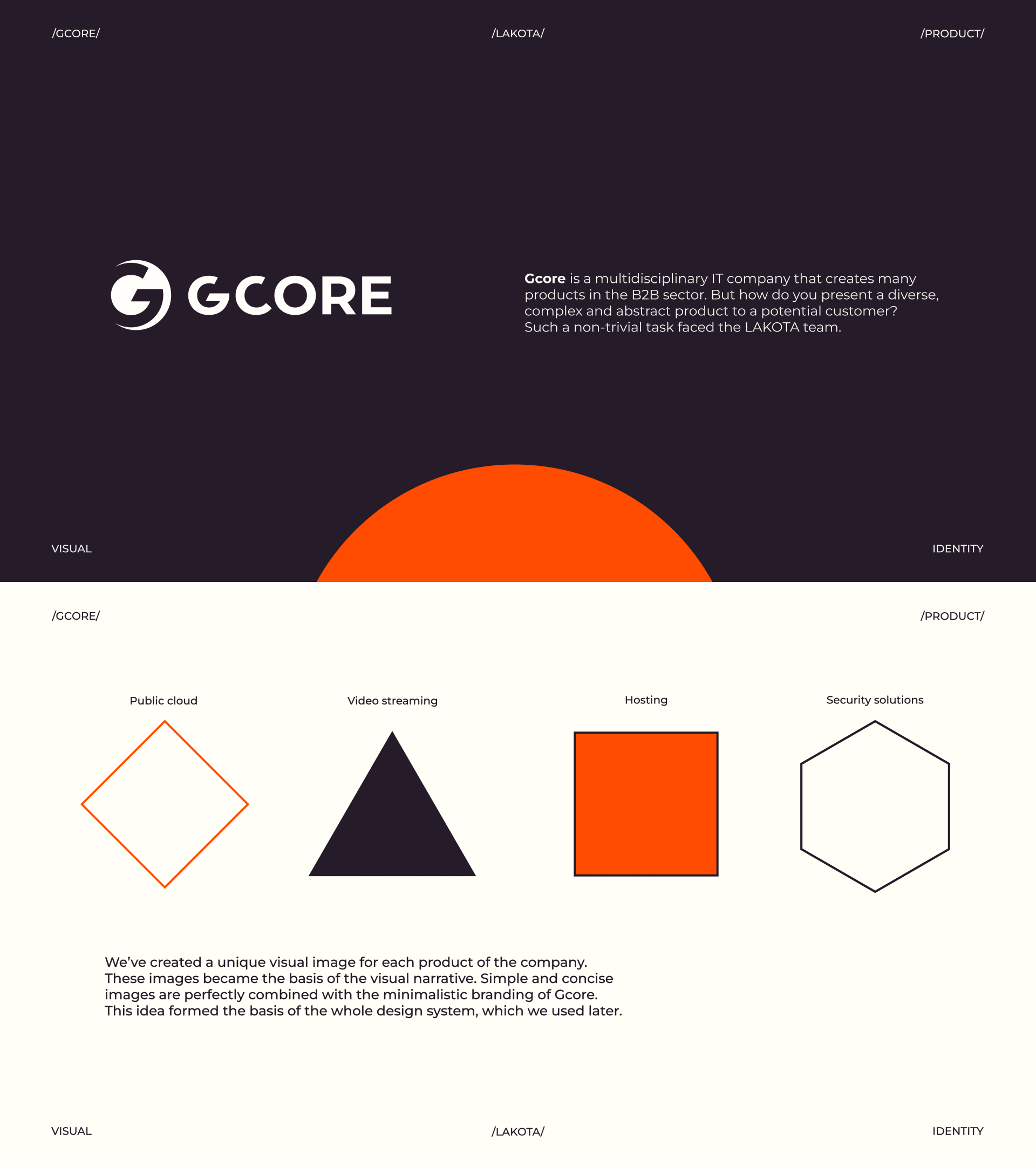 Gcore — Изображение №1 — Анимация, Маркетинг на Dprofile