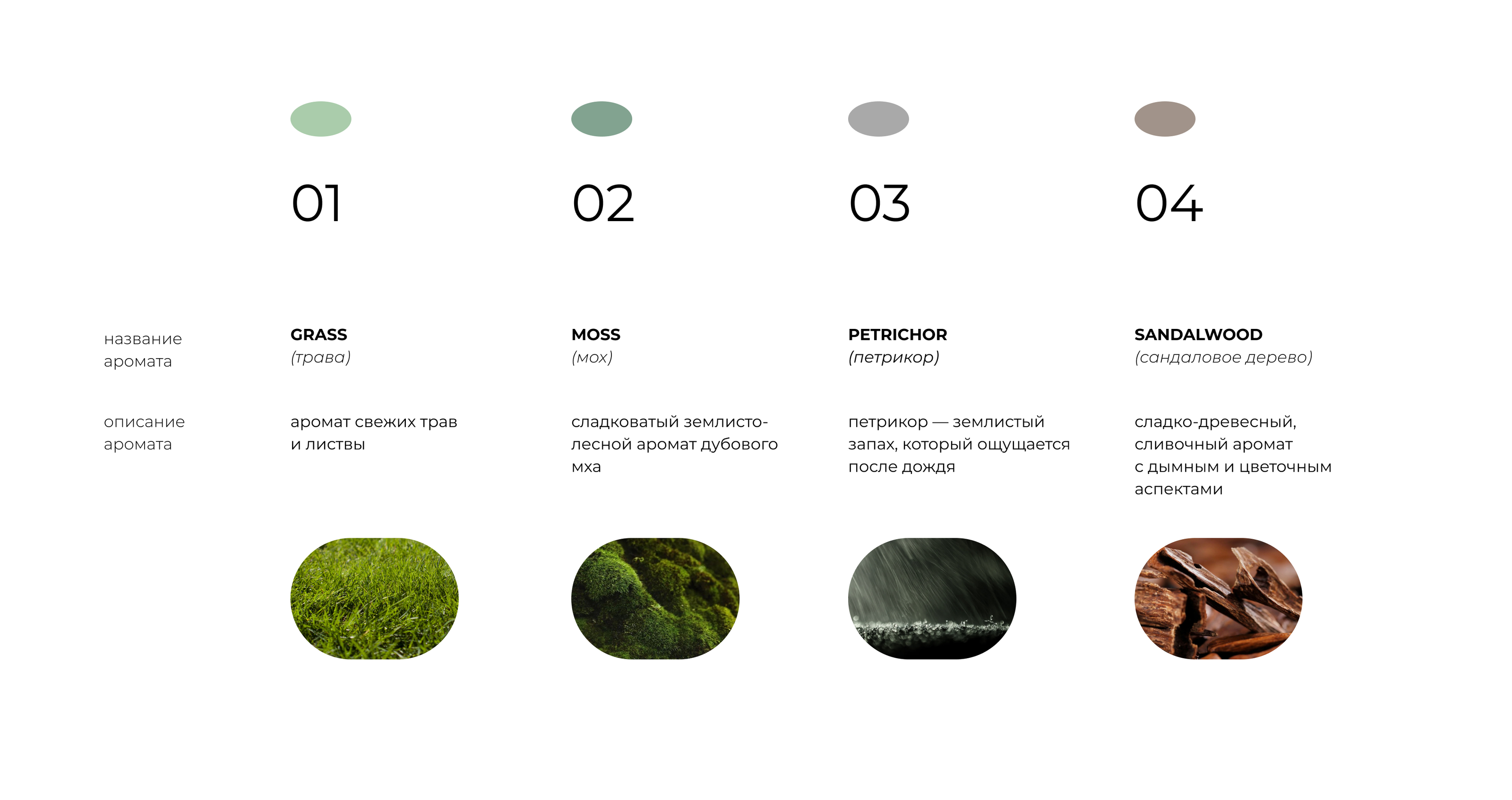 deep silence: aromatic bath bombs — Изображение №8 — Брендинг на Dprofile