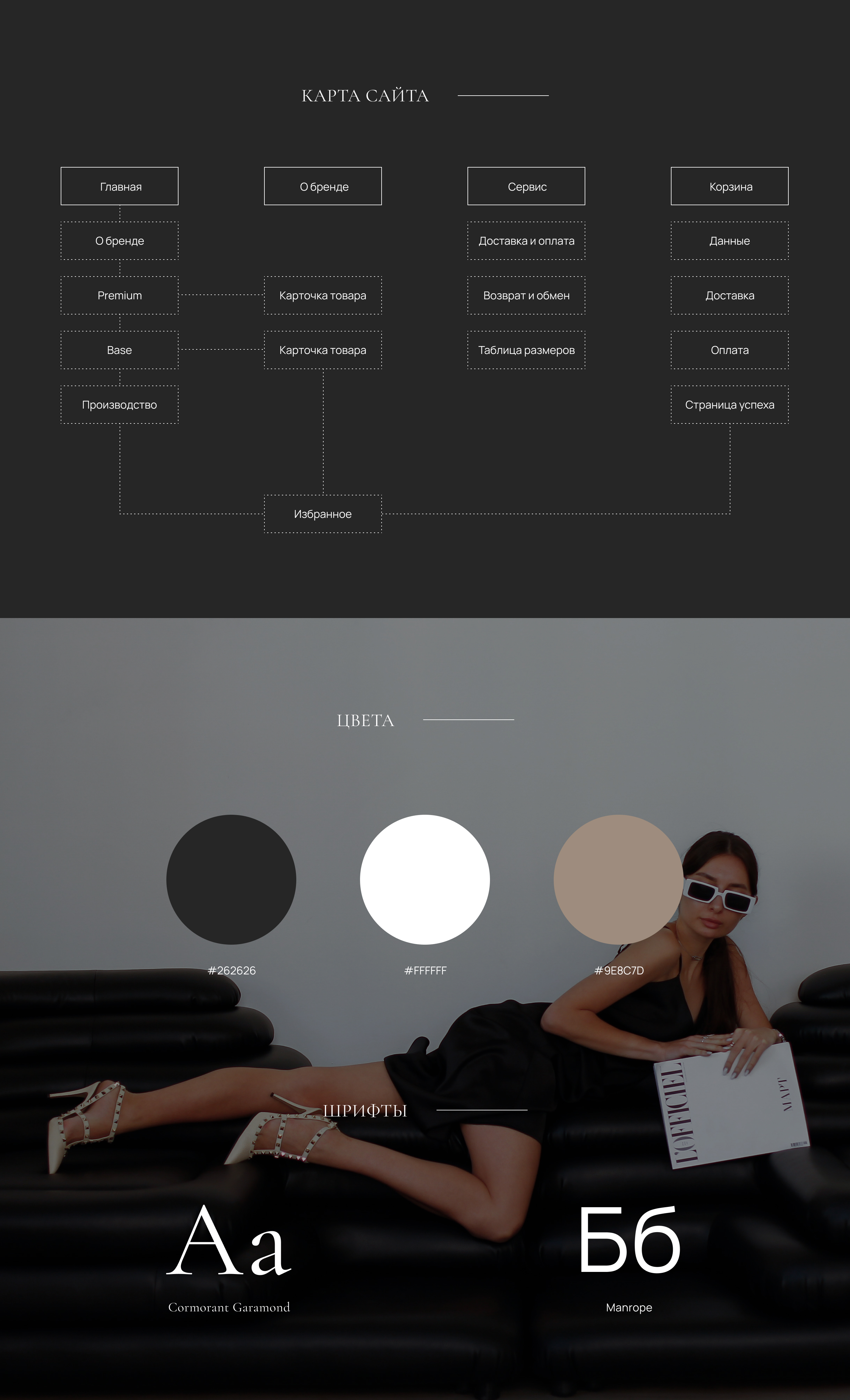 Интернет-магазин женской одежды, web design — Изображение №2 — Интерфейсы на Dprofile