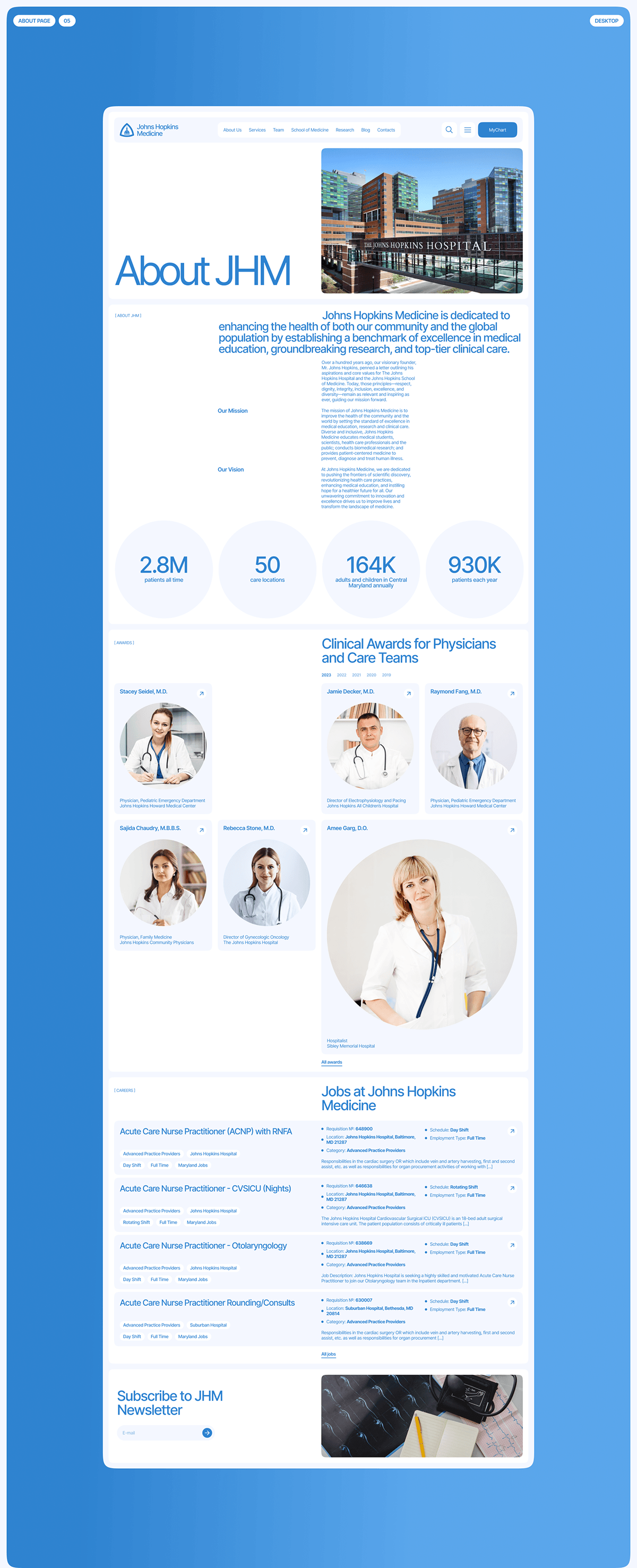 JOHNS HOPKINS MEDICINE | Corporate Website Redesign — Изображение №9 — Интерфейсы на Dprofile