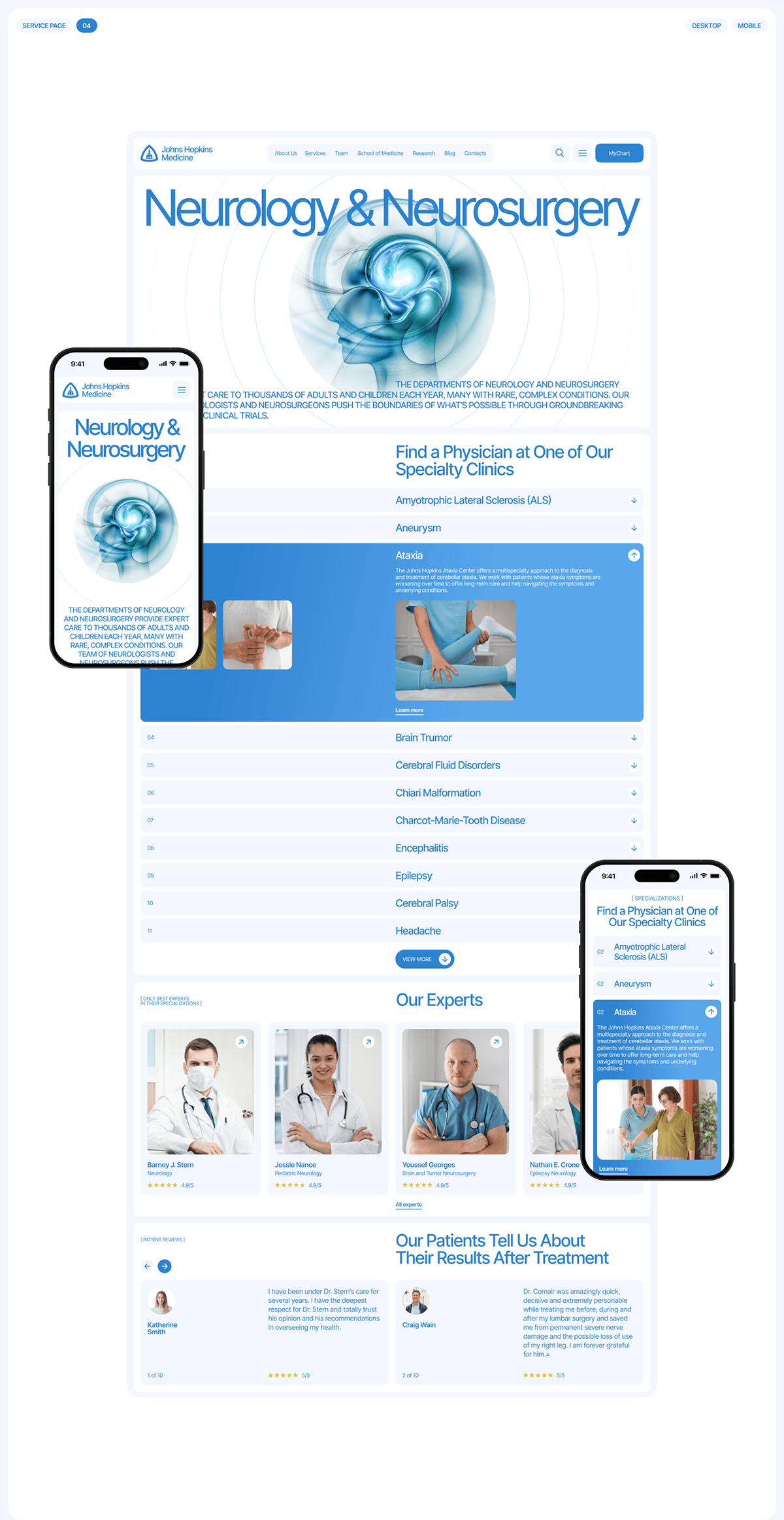 JOHNS HOPKINS MEDICINE | Corporate Website Redesign — Изображение №7 — Интерфейсы на Dprofile