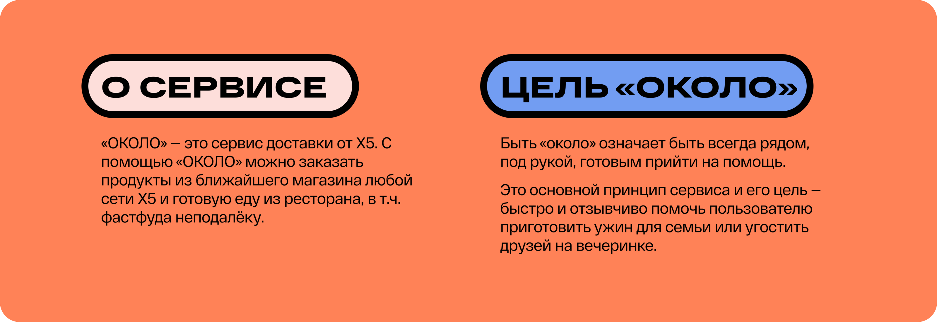 Около. Приложение для доставки продуктов и готовой еды — Изображение №2 — Интерфейсы на Dprofile