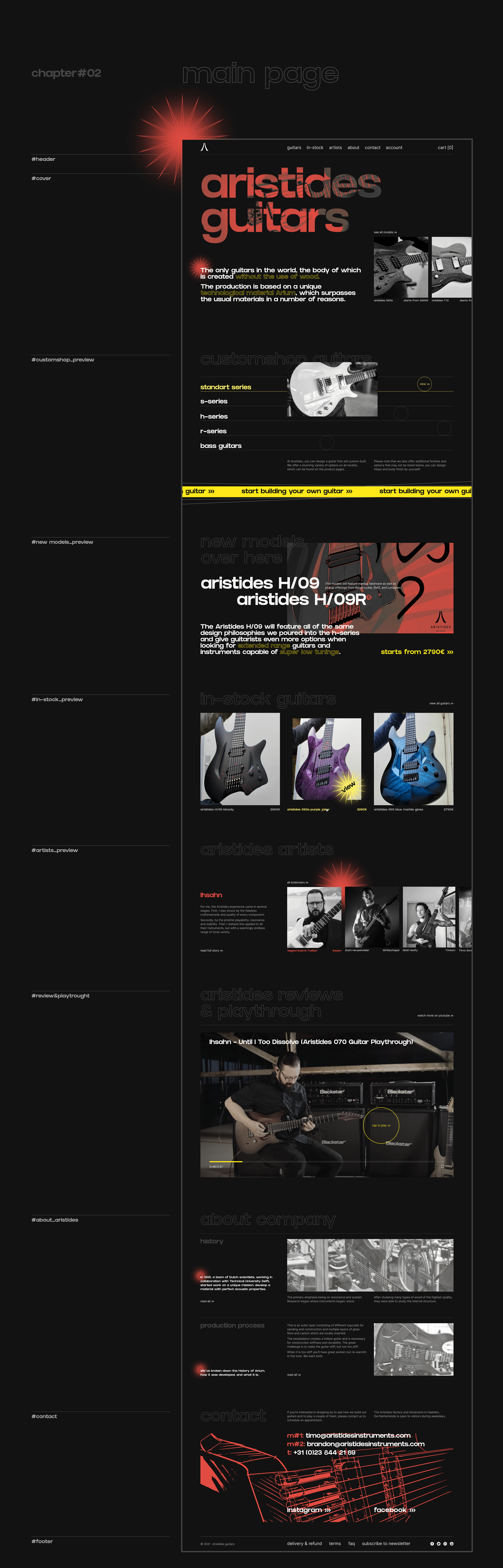 Aristides Guitars E-Commerce — Изображение №4 — Интерфейсы, Анимация на Dprofile