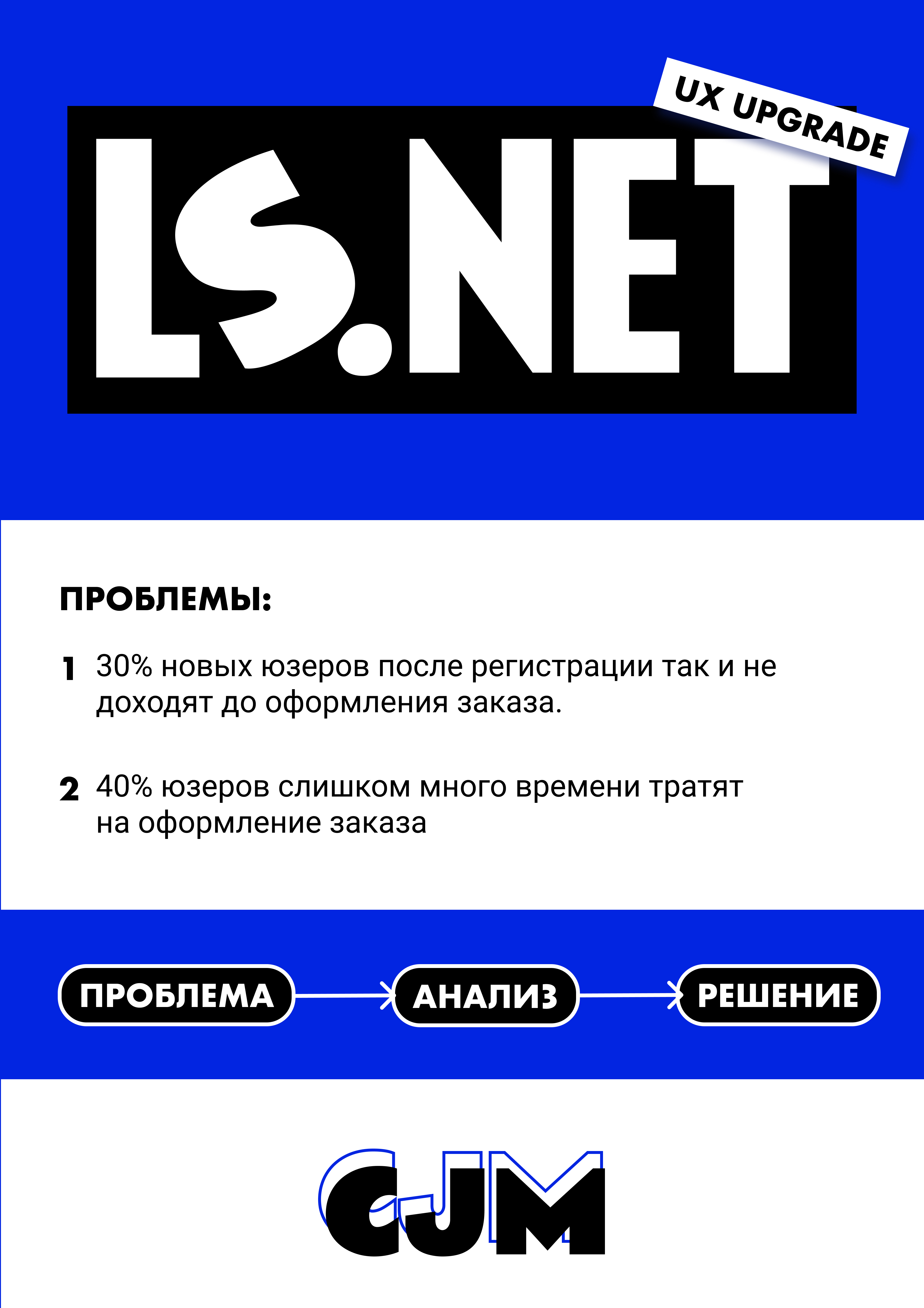 Улучшение UX  Интернет магазина — Изображение №2 — Интерфейсы на Dprofile