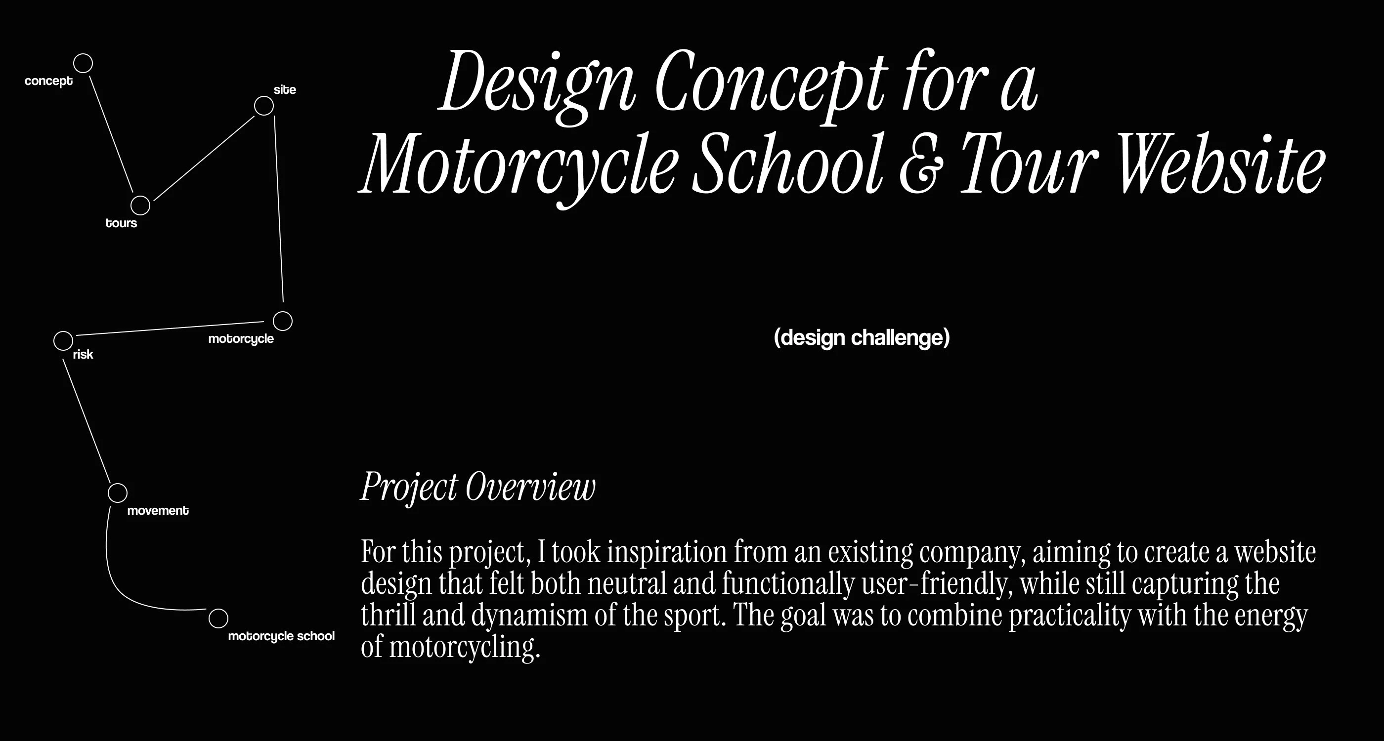 Креативные веб концепты — Изображение №6 — Интерфейсы на Dprofile