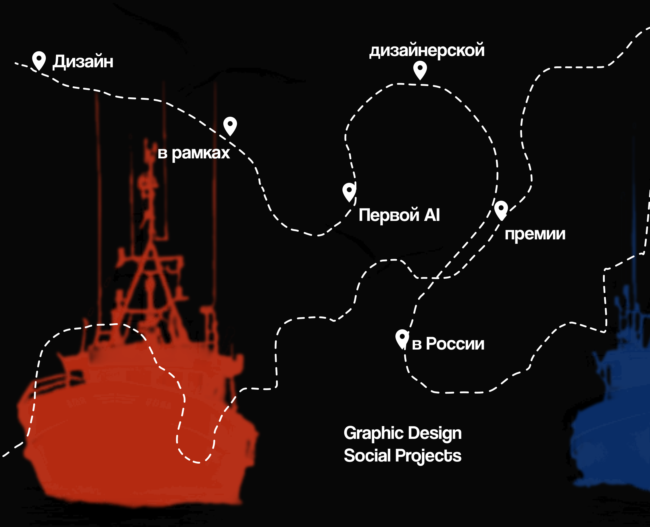 Конкурсные работы - AI дизайн в рамках конкурса Айда (ЦЕХ) — Брендинг на Dprofile