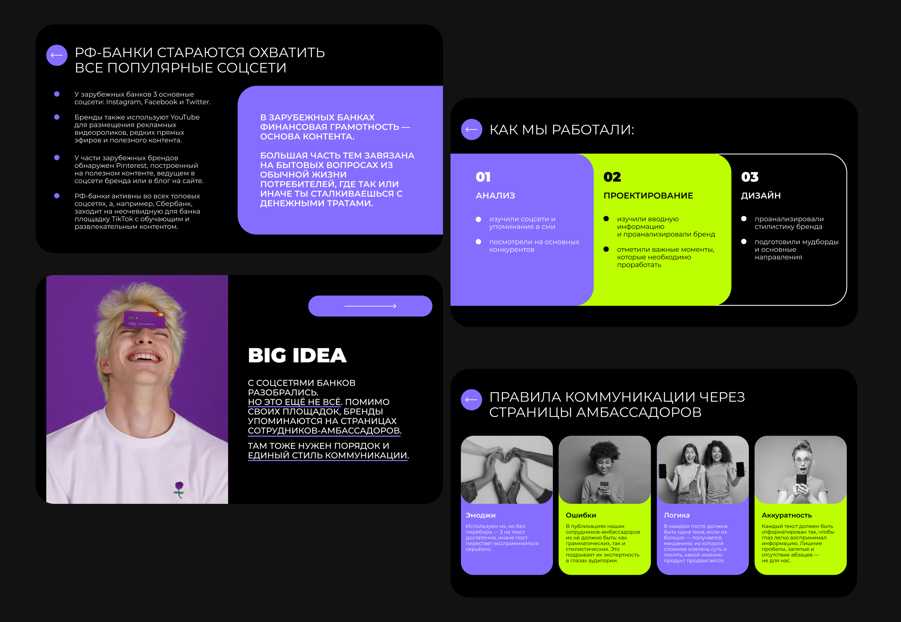 Презентации и гайды - портфолио — Изображение №20 — Графика на Dprofile
