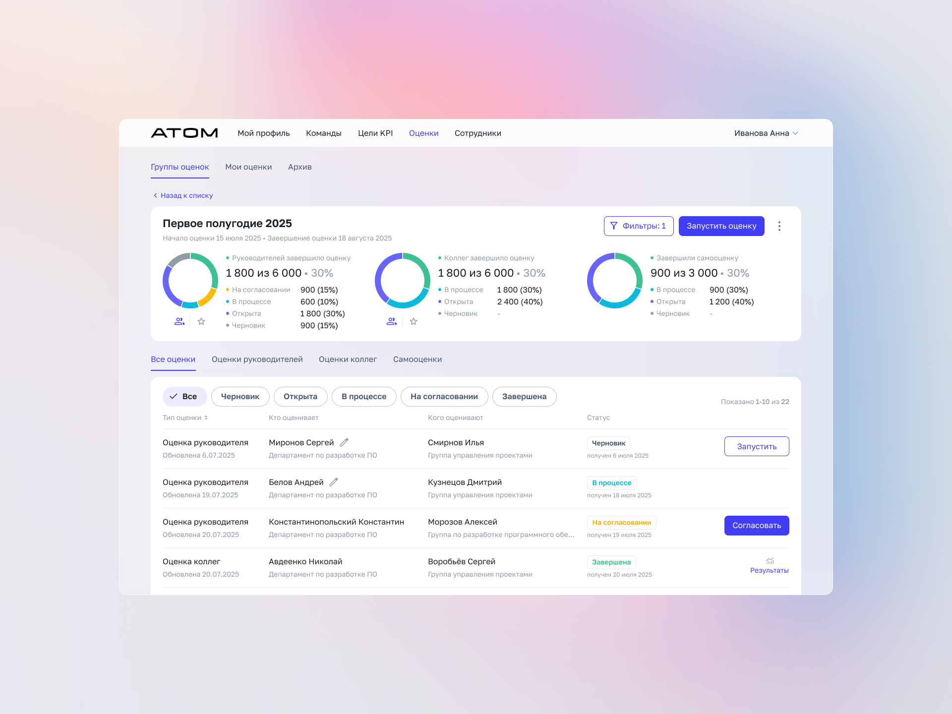 Atom HR UI/UX — Изображение №2 — Интерфейсы на Dprofile