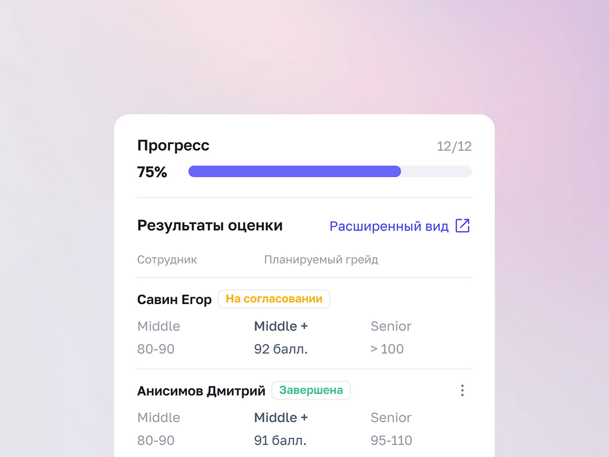Atom HR UI/UX — Изображение №3 — Интерфейсы на Dprofile