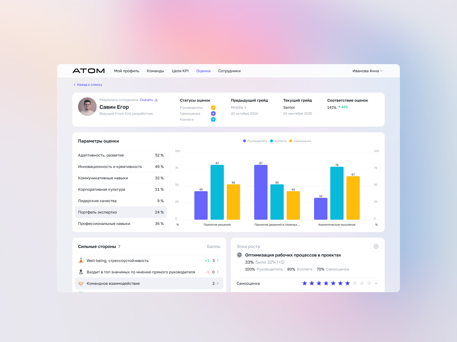 Atom HR UI/UX — Изображение №6 — Интерфейсы на Dprofile