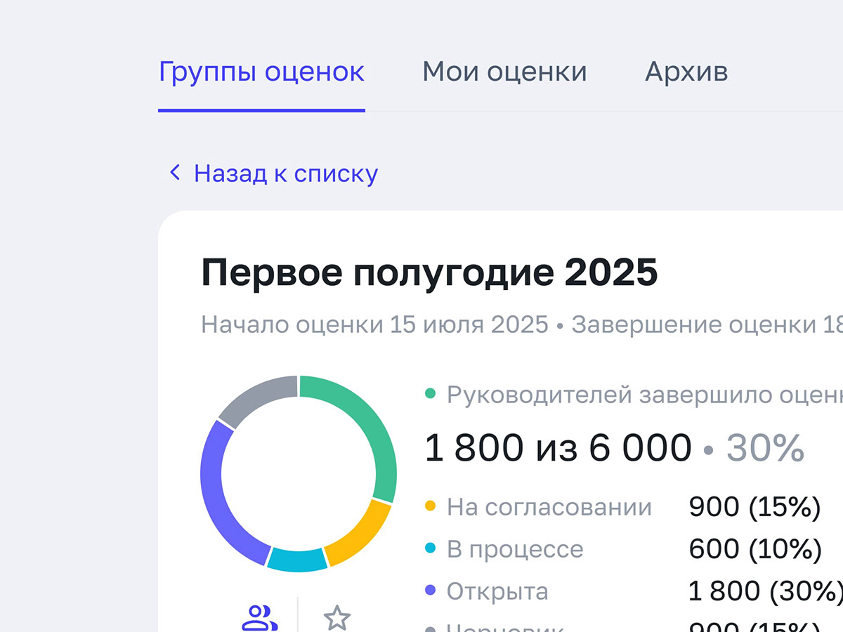 Atom HR UI/UX — Изображение №4 — Интерфейсы на Dprofile