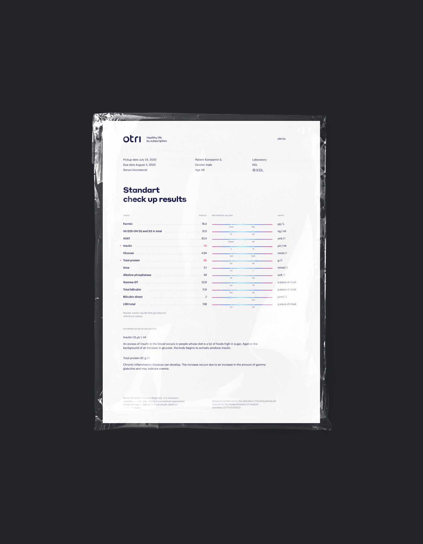 Otri.io — Изображение №10 — Интерфейсы, Брендинг на Dprofile