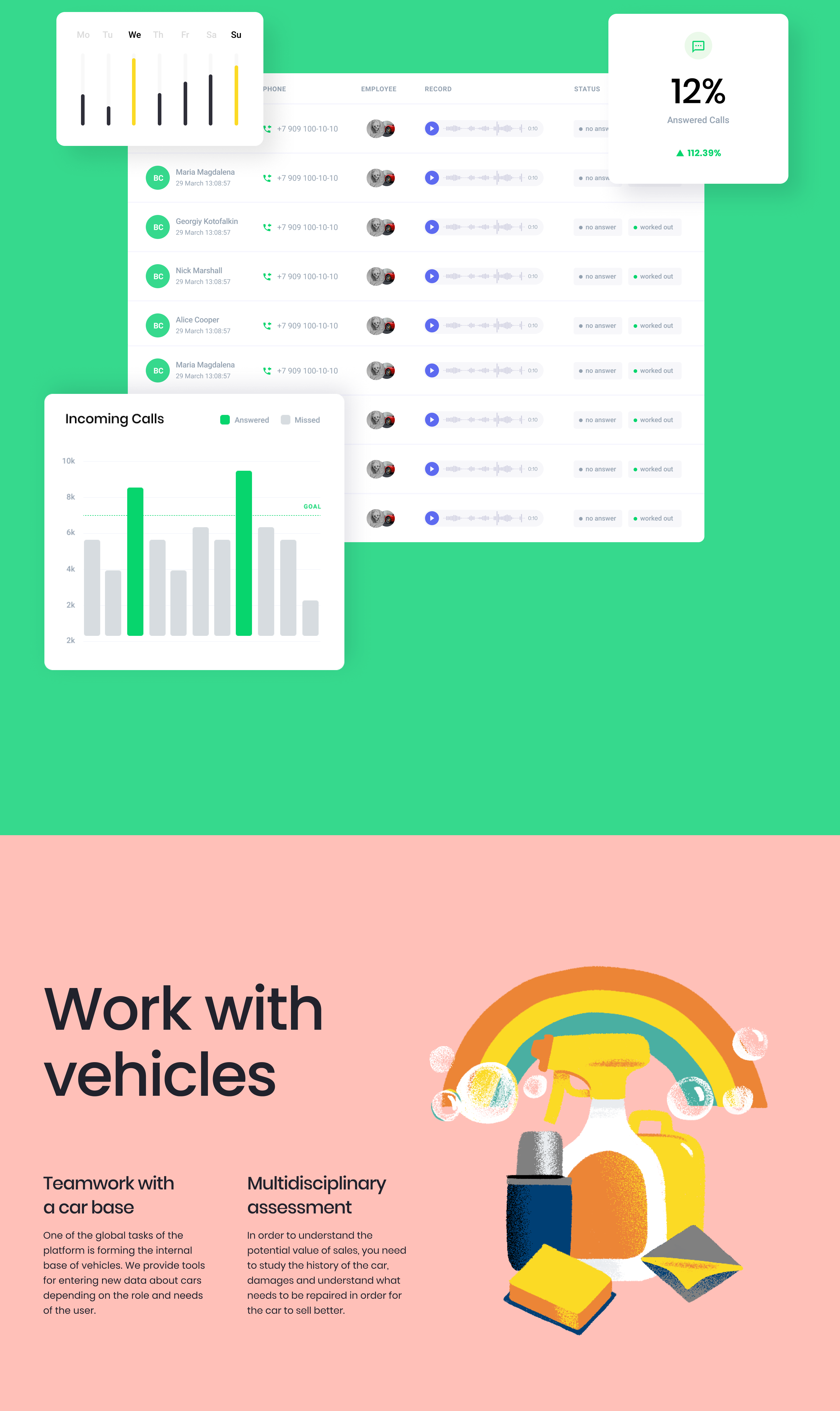 Fresh Auto CRM — Изображение №4 — Интерфейсы на Dprofile