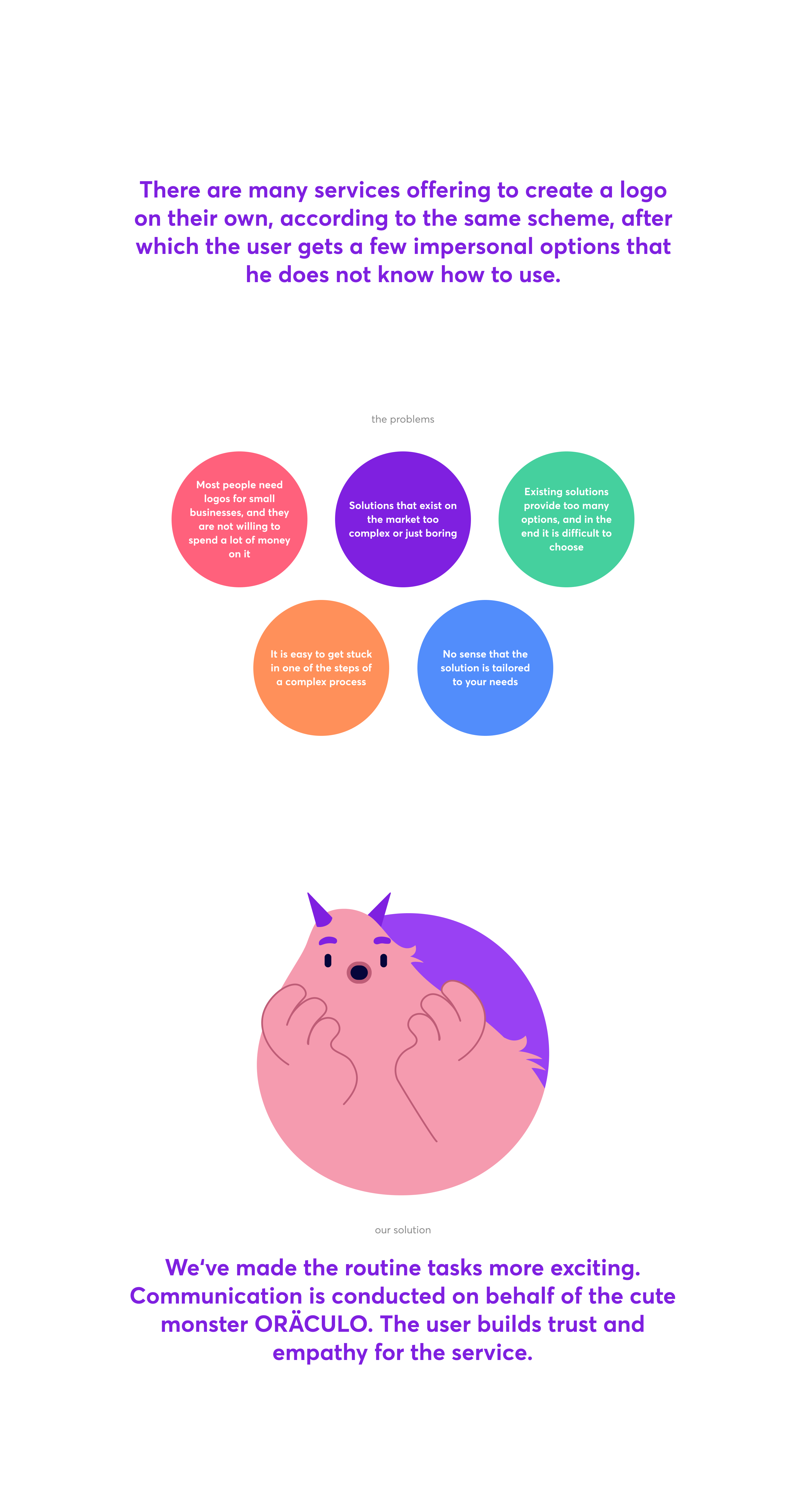 ORÄCULO — Изображение №1 — Интерфейсы, Брендинг на Dprofile