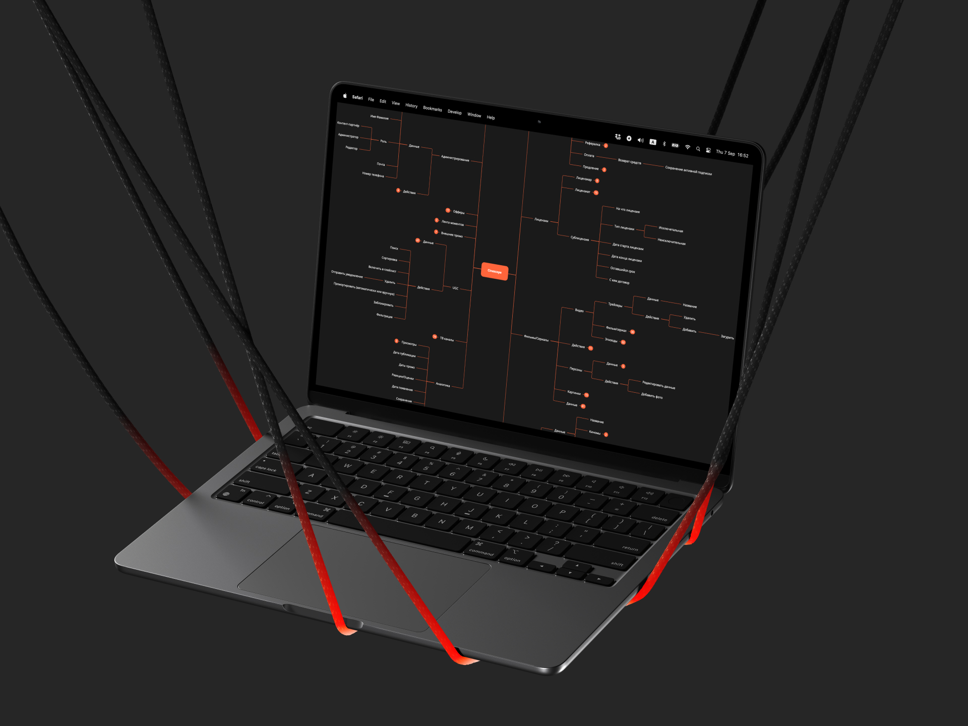 Cinescope CMS — Изображение №19 — Интерфейсы на Dprofile
