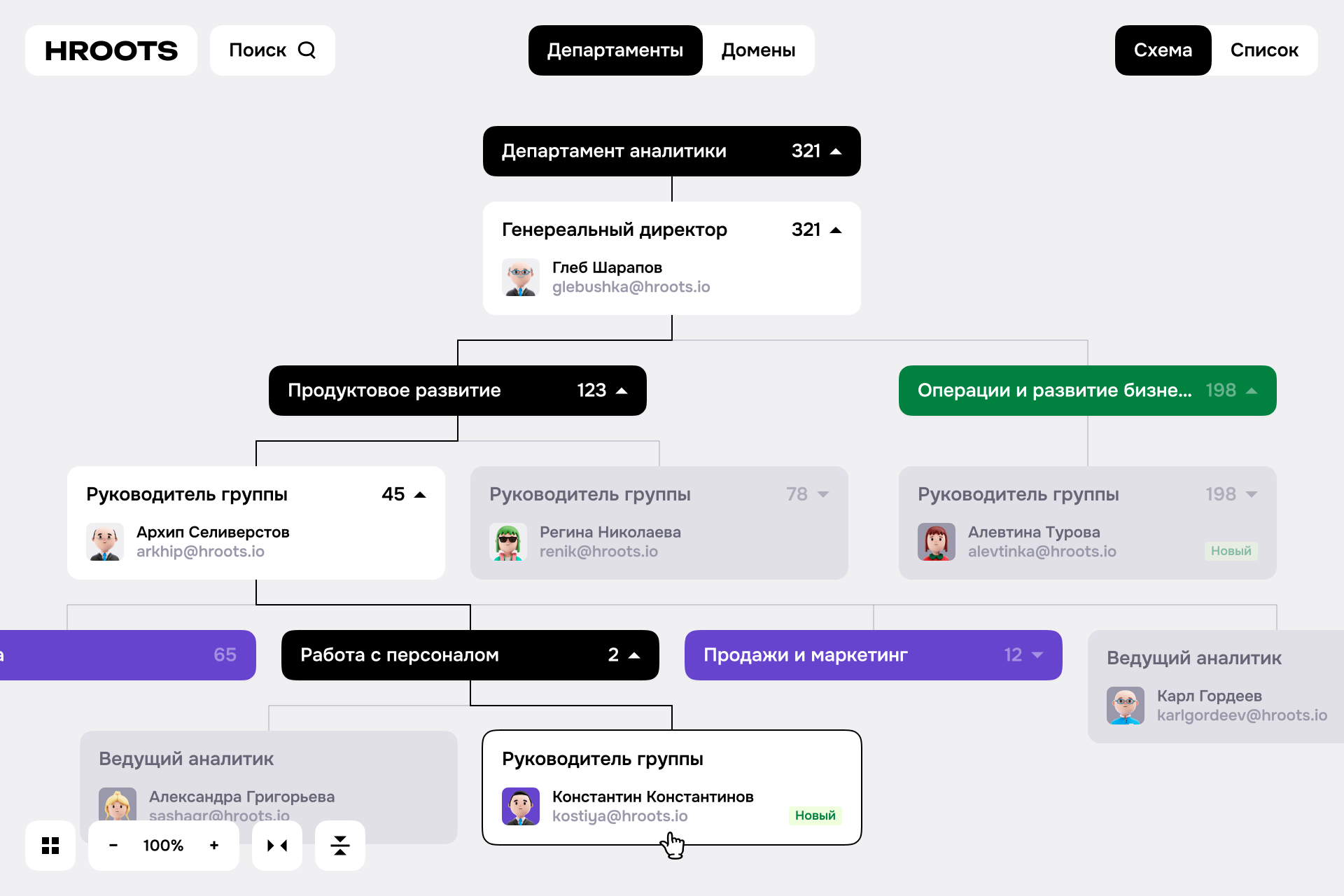 HROOTS ERP — Изображение №8 — Интерфейсы, Брендинг на Dprofile