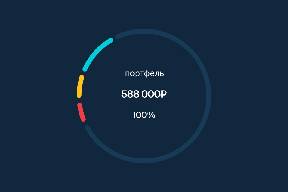 Поток Диджитал — Изображение №7 — Интерфейсы на Dprofile