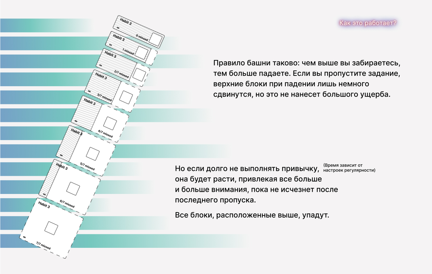 Bricks Tower Habit — Изображение №3 — Интерфейсы, Анимация на Dprofile