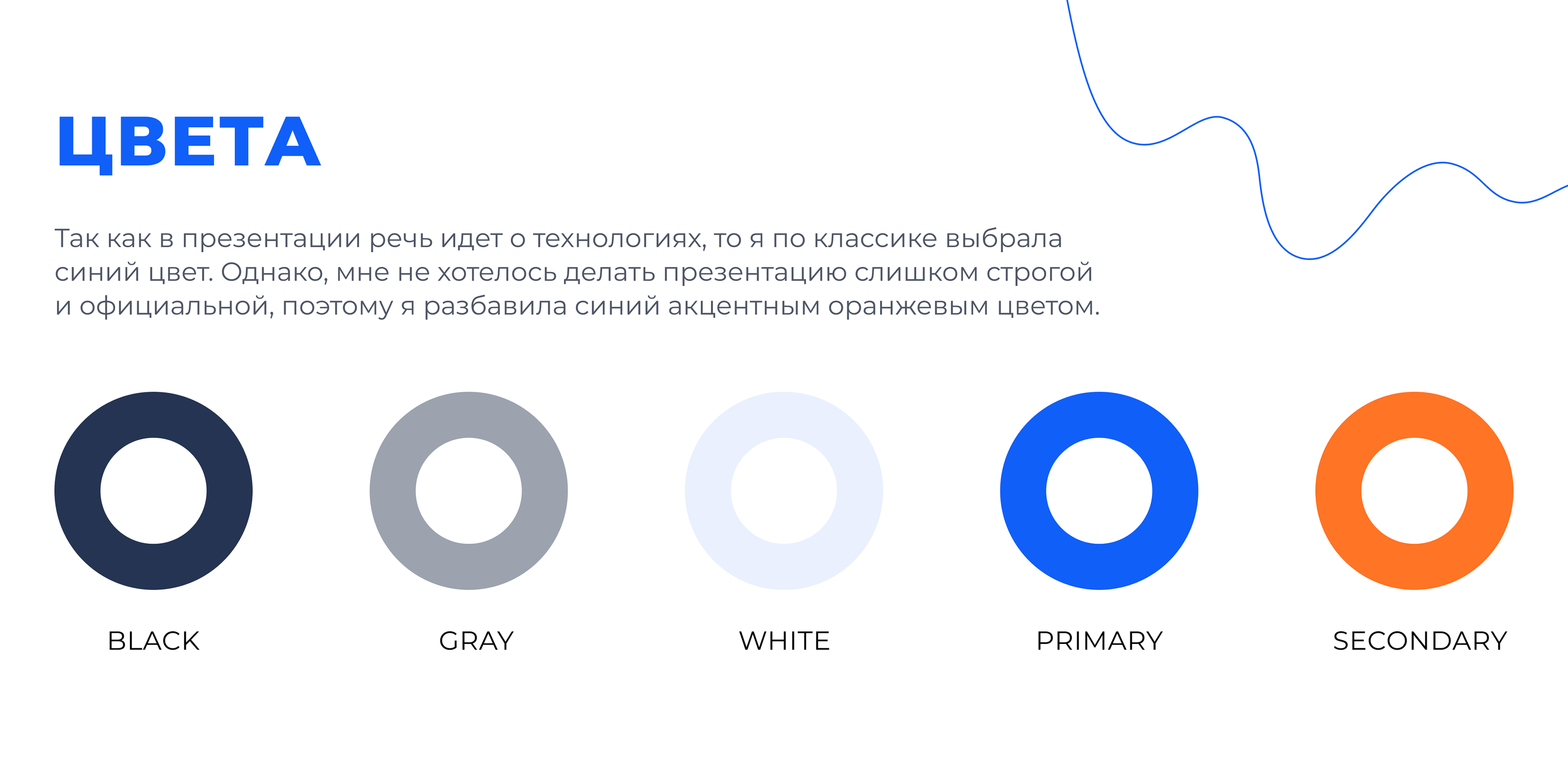 Современные интерактивные технологии — Изображение №5 — Интерфейсы, Графика на Dprofile